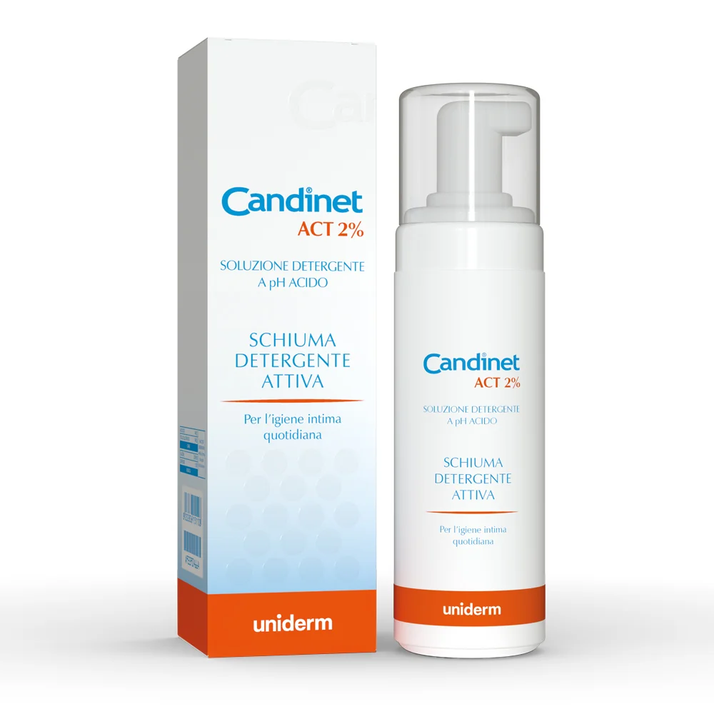 Candinet Act 2% 150 ml Schiuma Detergente Attiva