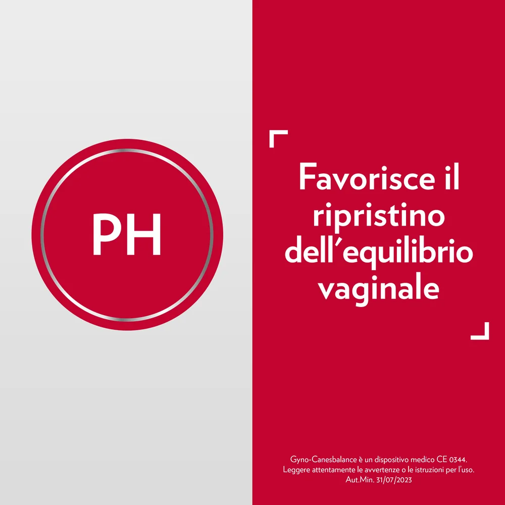 Gyno-Canesbalance Gel 7 Applicatori Monouso Vaginosi Batterica