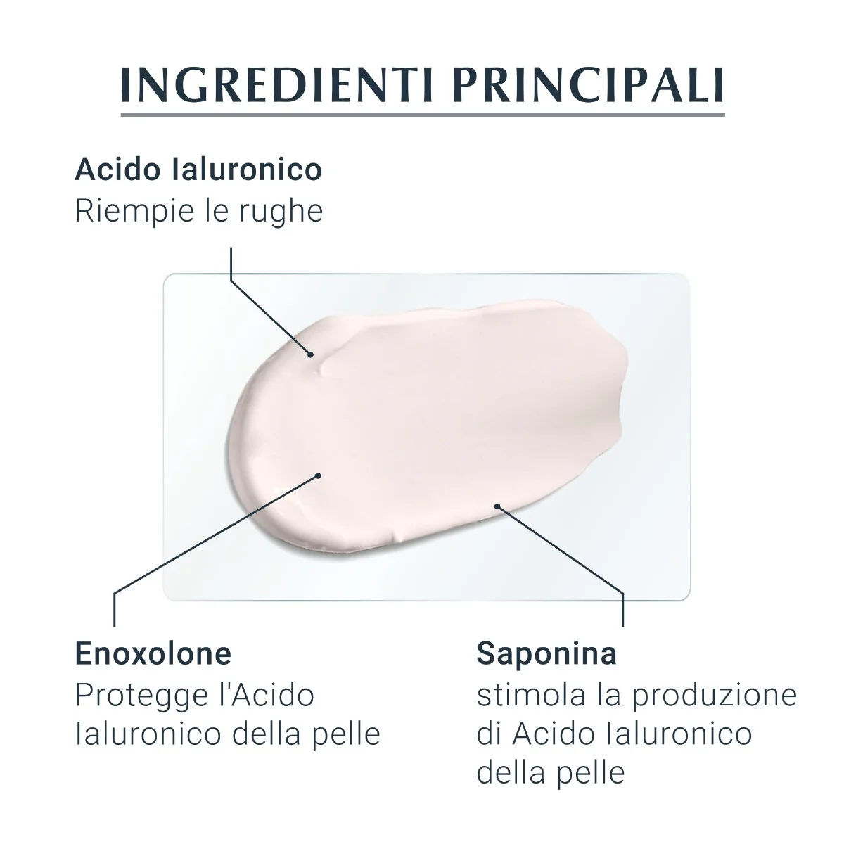 Eucerin Hyaluron-Filler Giorno SPF 30 50 ml Crema Anti-Età Viso