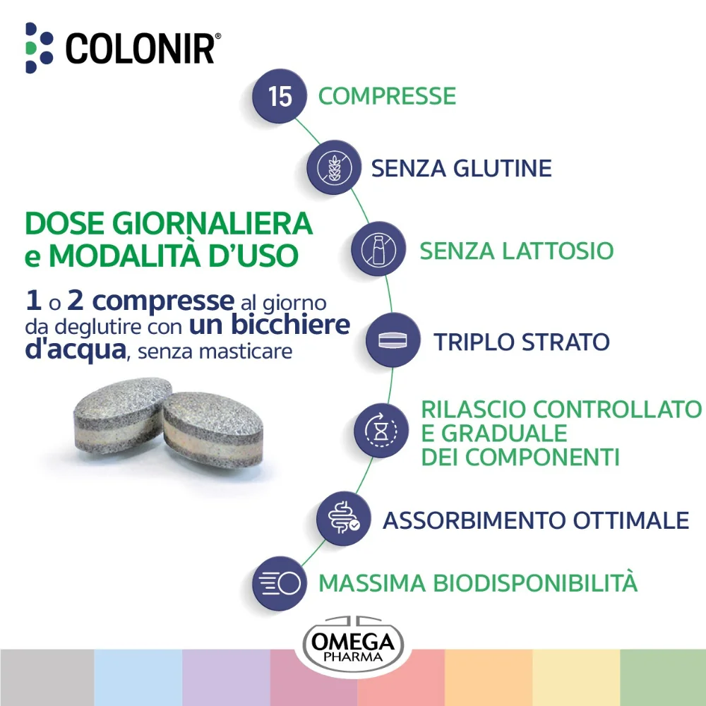 Colonir 15 Compresse Disturbi GastroIntestinali