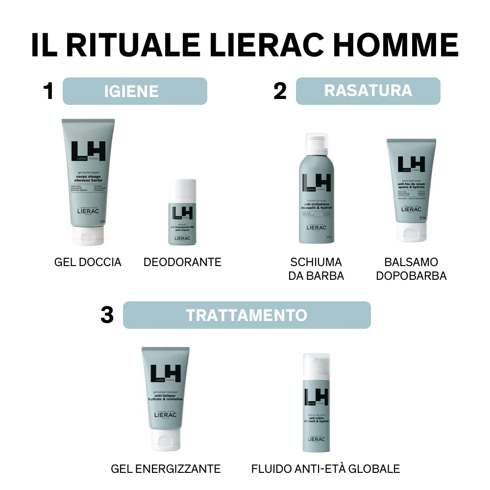 Lierac Homme Fluido Anti-età  Globale Anti-rughe Idratante Tonificante 50 ml