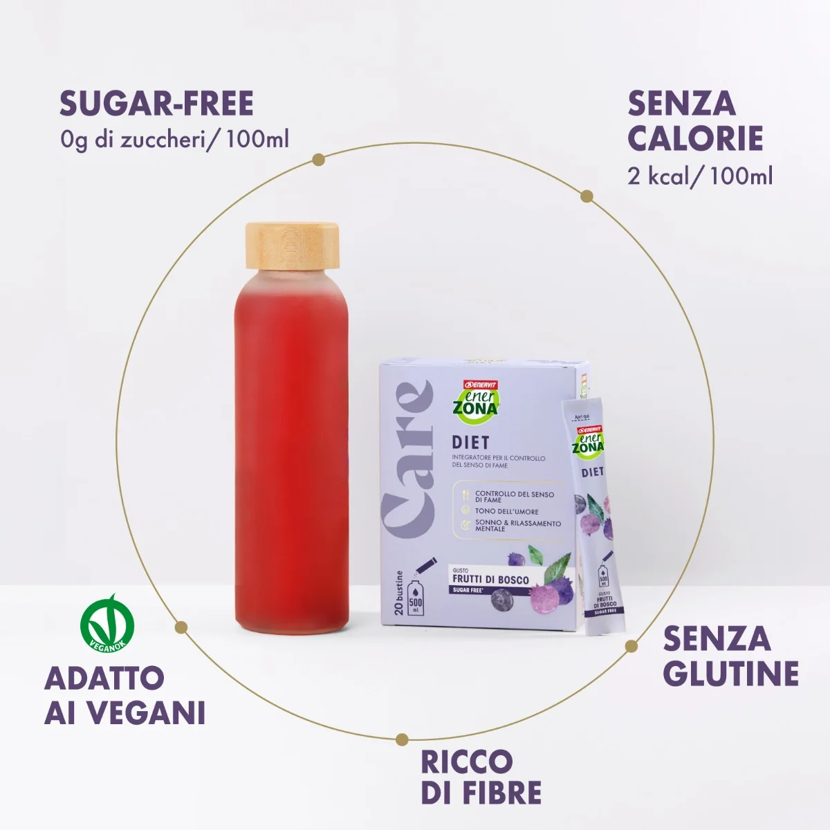 Enerzona Care Diet Frutti di Bosco 20 Bustine Controllo del Senso di Fame