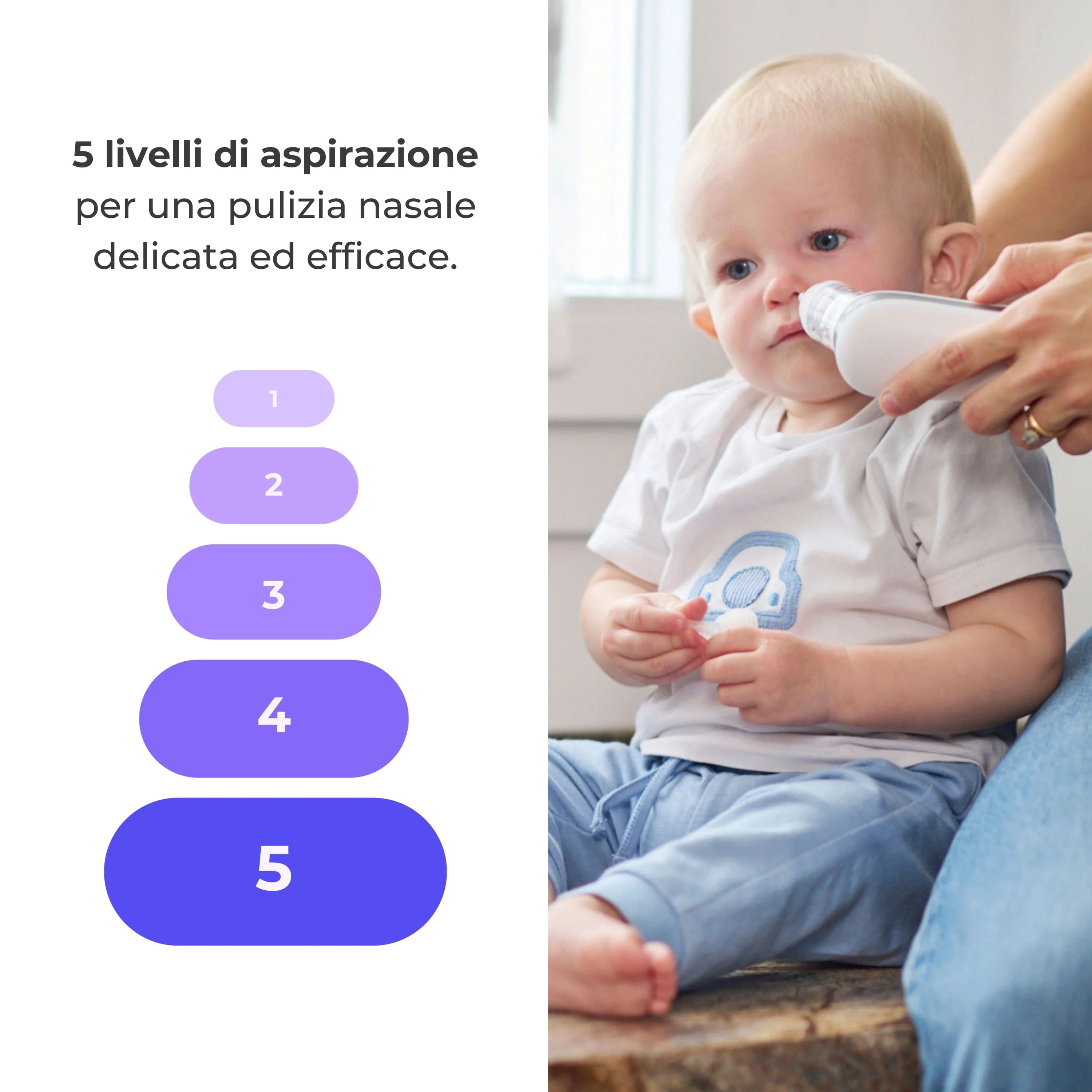 Nuvita Aspiratore Nasale Elettrico Igiene Nasale