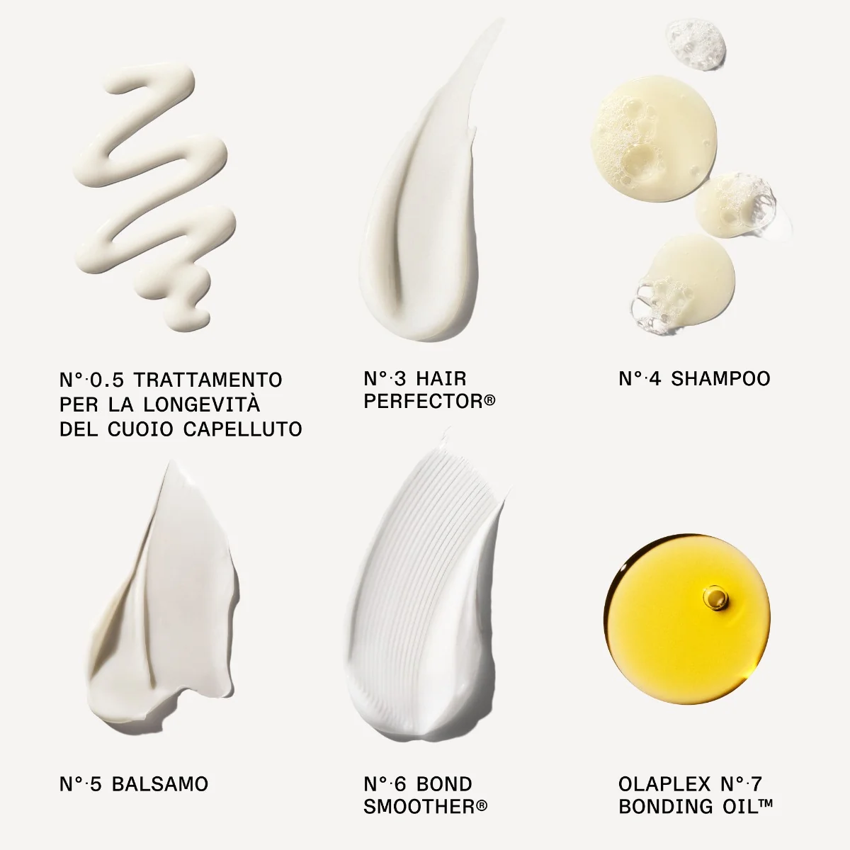 Olaplex The Full-On Shine Set 2025 Holiday Trattamento Completo per Capelli