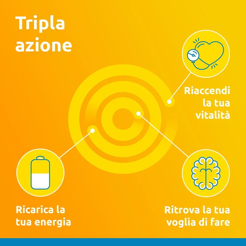 Supradyn Ricarica 50+ Integratore 30 Compresse Vitamine e Minerali