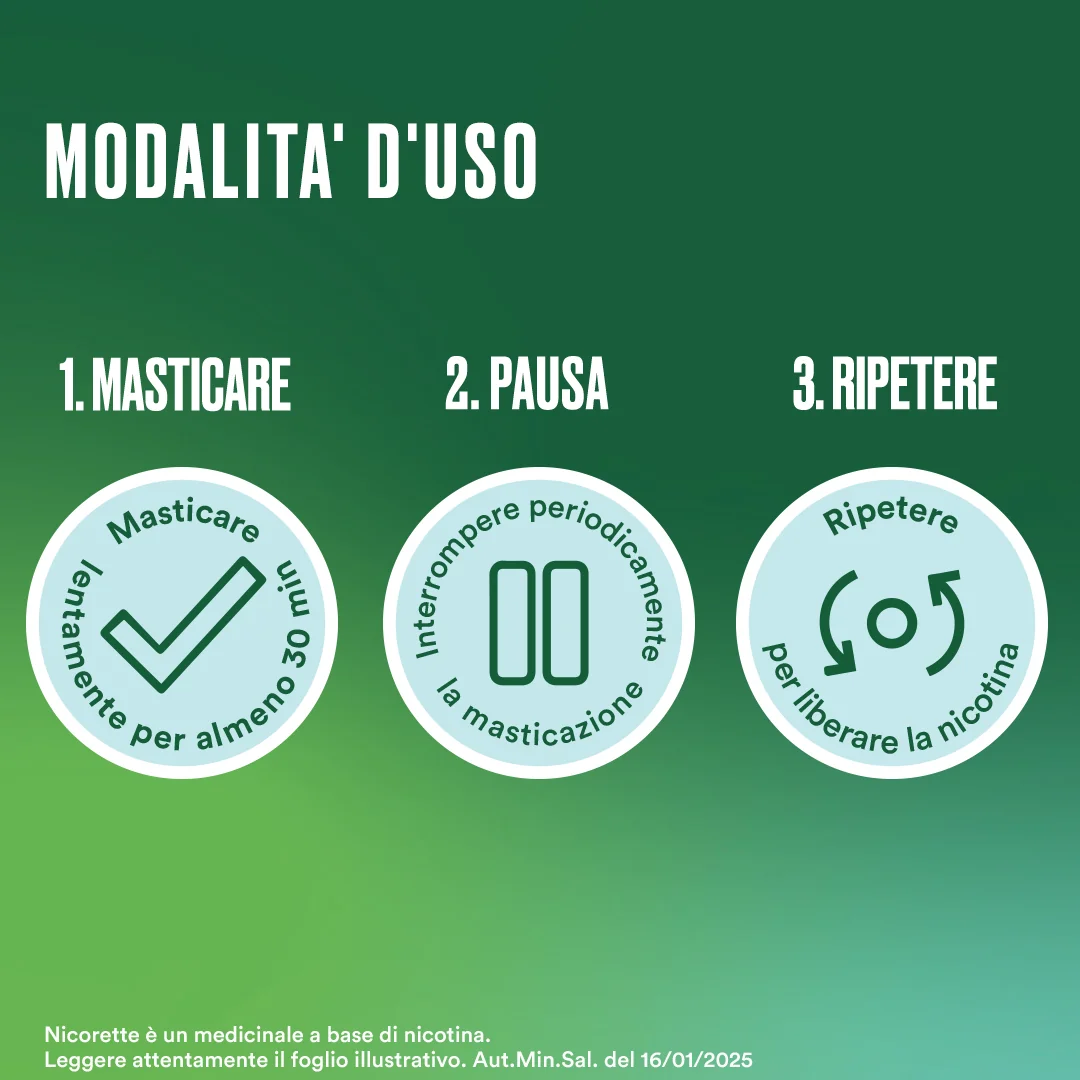 Nicorette 2 mg Gusto Menta Forte 105 Gomme Masticabili Per Smettere di Fumare