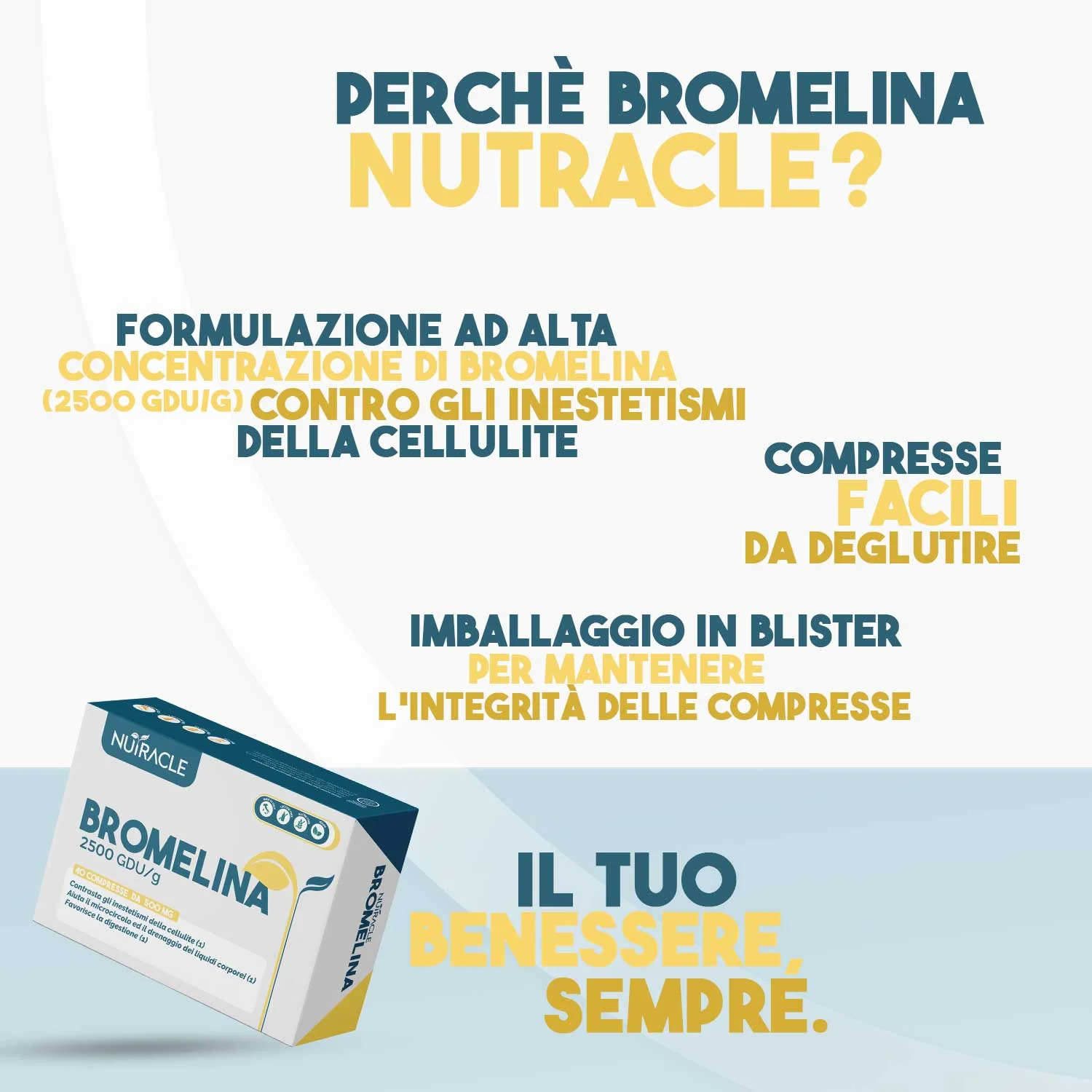 Nutracle Bromelina 40 Compresse Microcircolo
