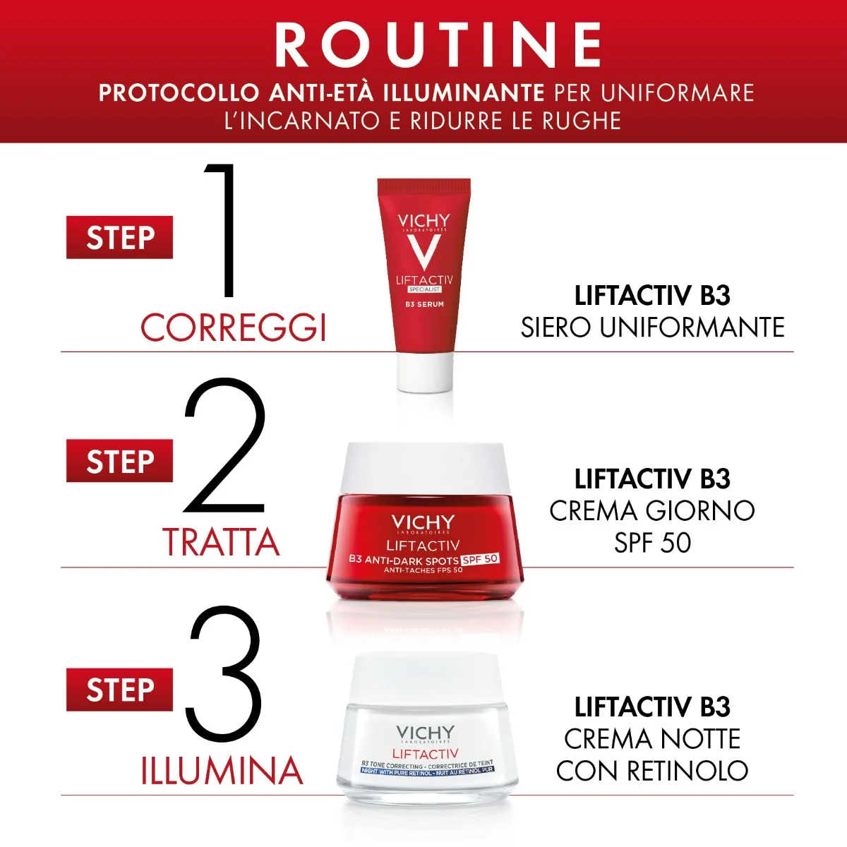 Cofanetto Vichy Liftactiv Antietà Illuminante Crema B3 SPF50 50 ml + Lift Specialist B3 Siero 5 ml + Liftactive Supreme Notte 15 ml