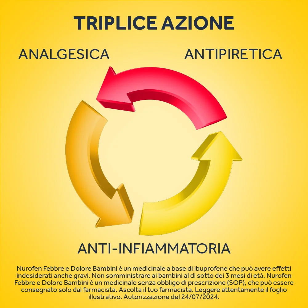 Nurofen Febbre e Dolore Bambini 100 mg/5 ml Ibuprofene Sospensione Orale Fragola 150 ml Antinfiammatorio