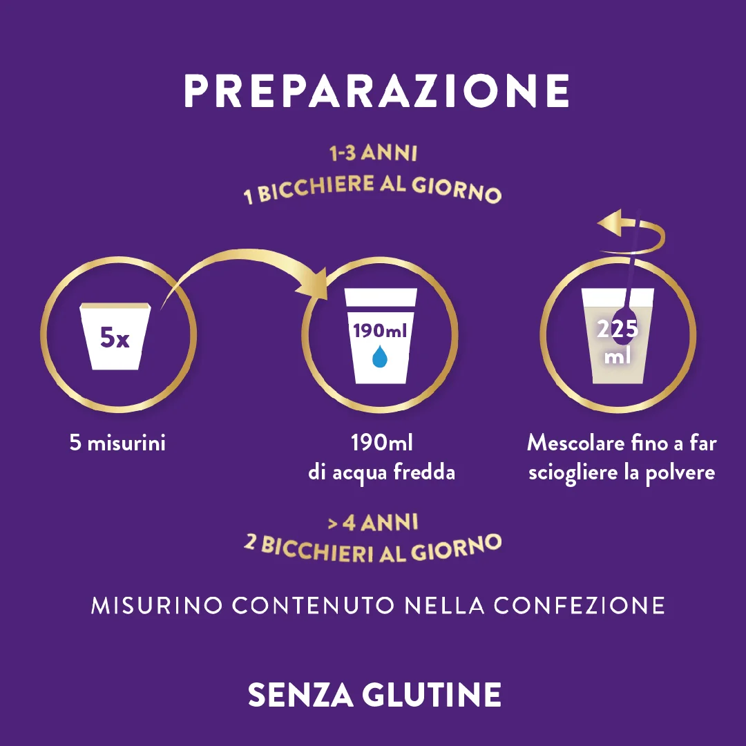 Pediasure Crescita E Sviluppo Integratore Multivitaminico Per Bambini Formato 400g Gusto Cioccolato Integratore per la Crescita