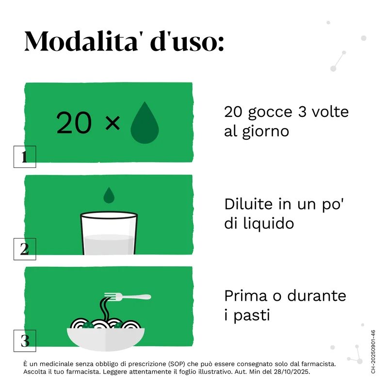 Iberogast Advance Gocce Orali 50 Ml Per il trattamento della dispepsia funzionale