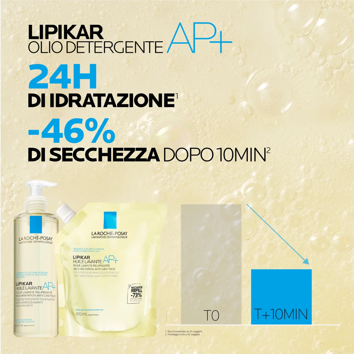 La Roche Posay Lipikar Olio Detergente 400 Ml Pelle sensibile
