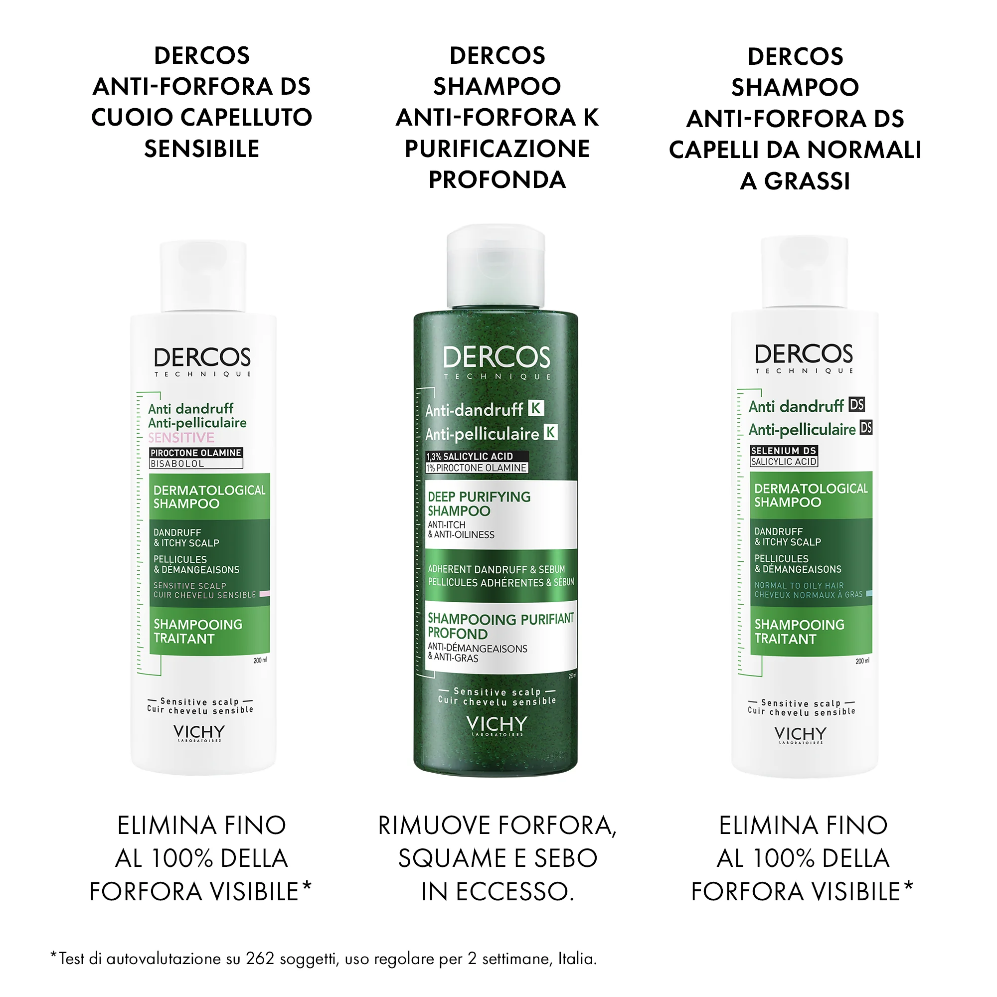 Vichy Dercos Antiforfora K Shampoo Purificante Intensivo 250 ml Trattamento antiforfora