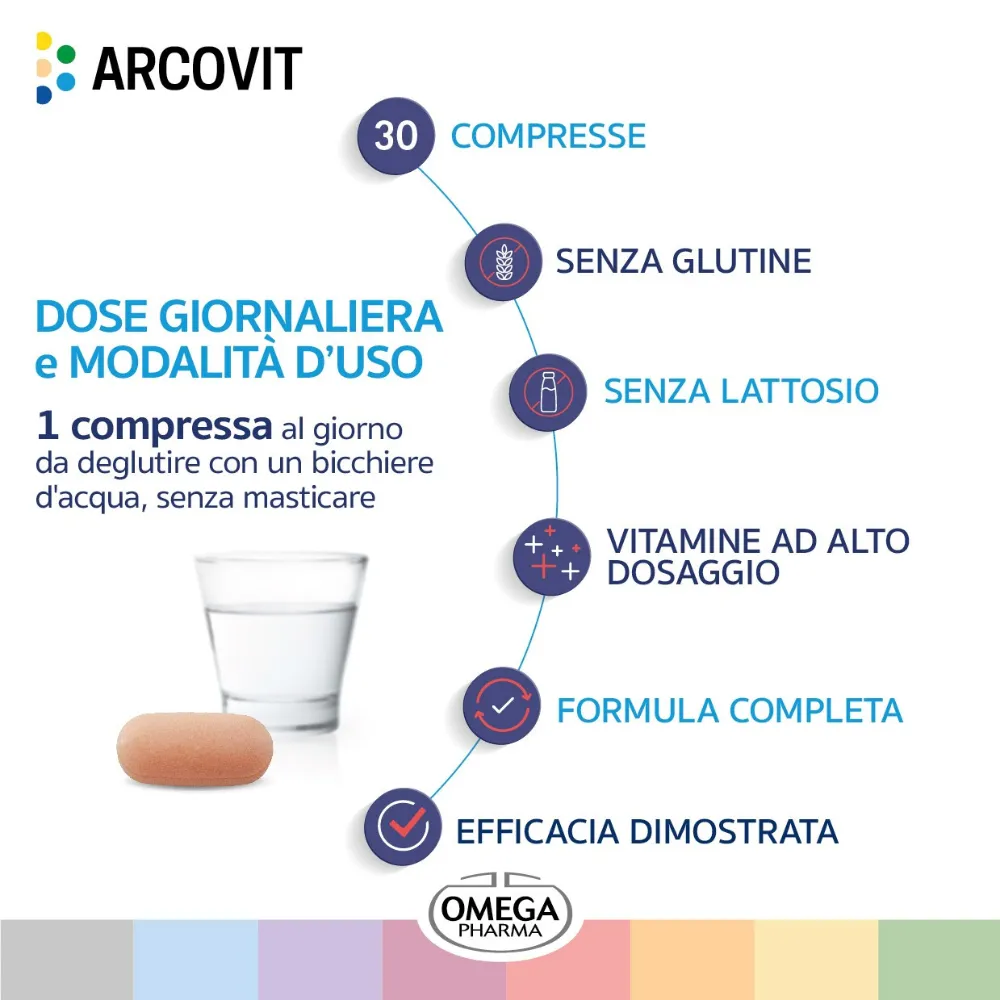 Arcovit Integratore Multivitaminico 30 Compresse