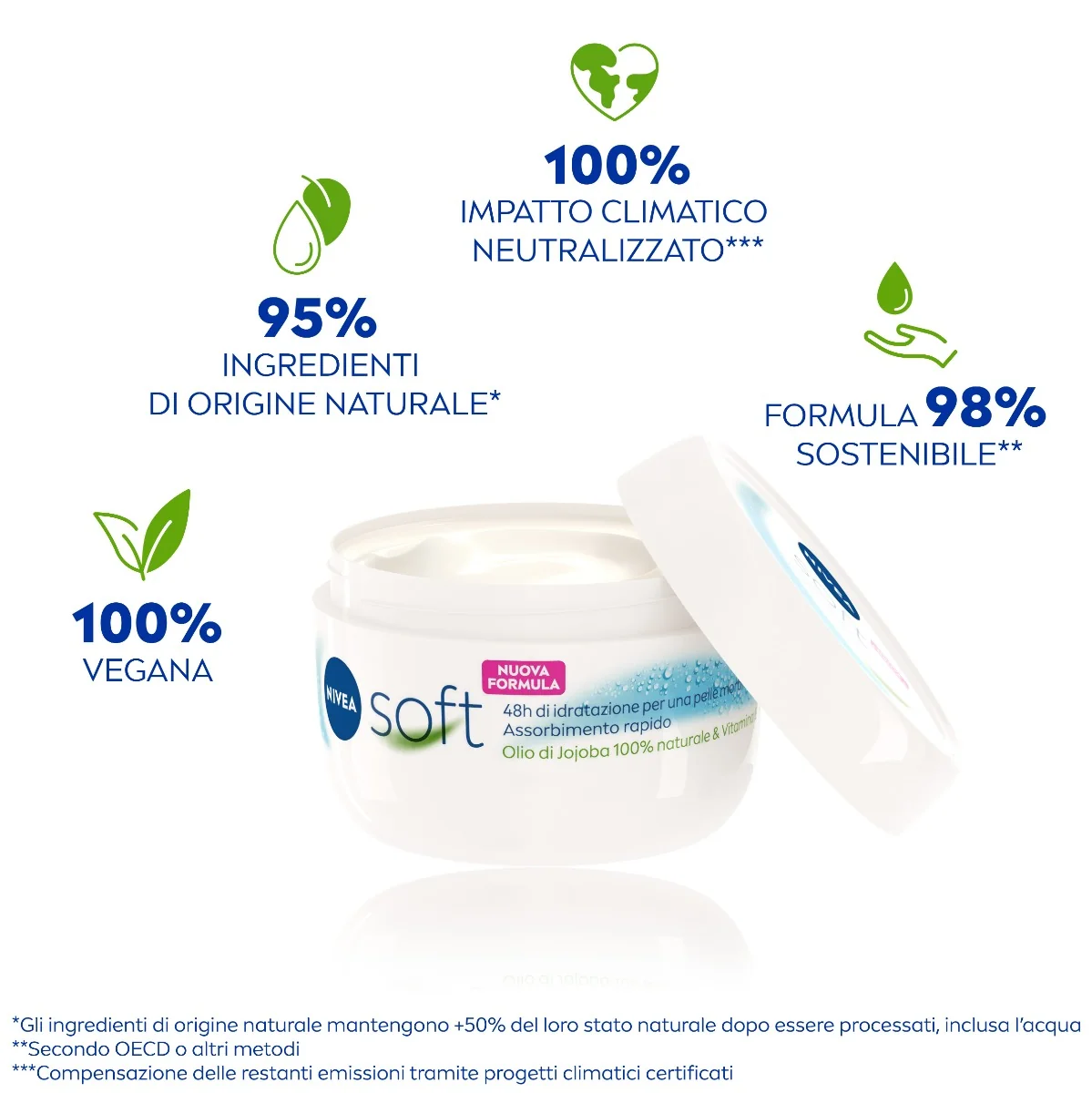 Nivea Soft Crema Idratante Rinfrescante 200 ml Viso Corpo Mani