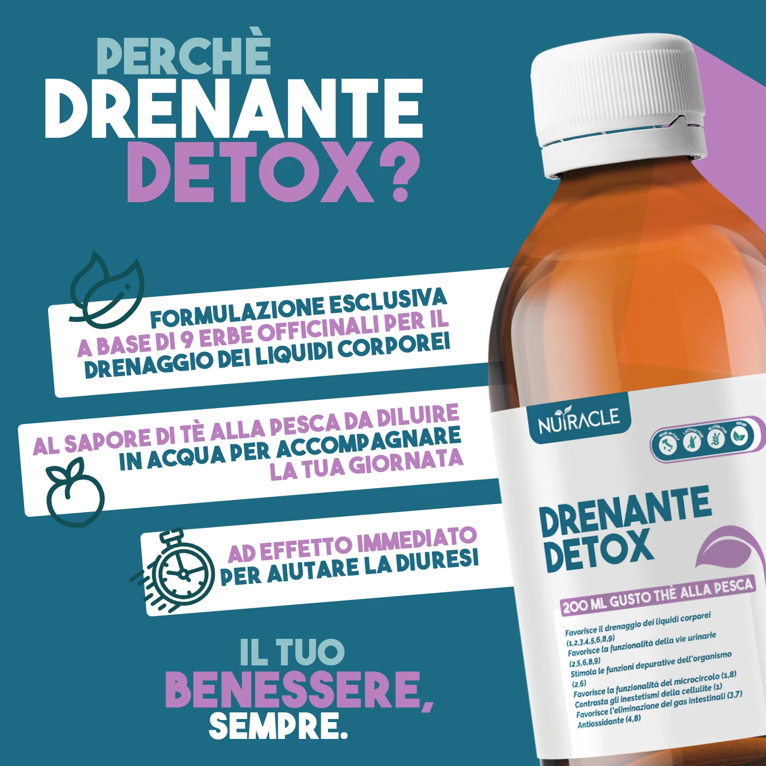 Nutracle Drenante Detox 200Ml Gusto Te Pesca