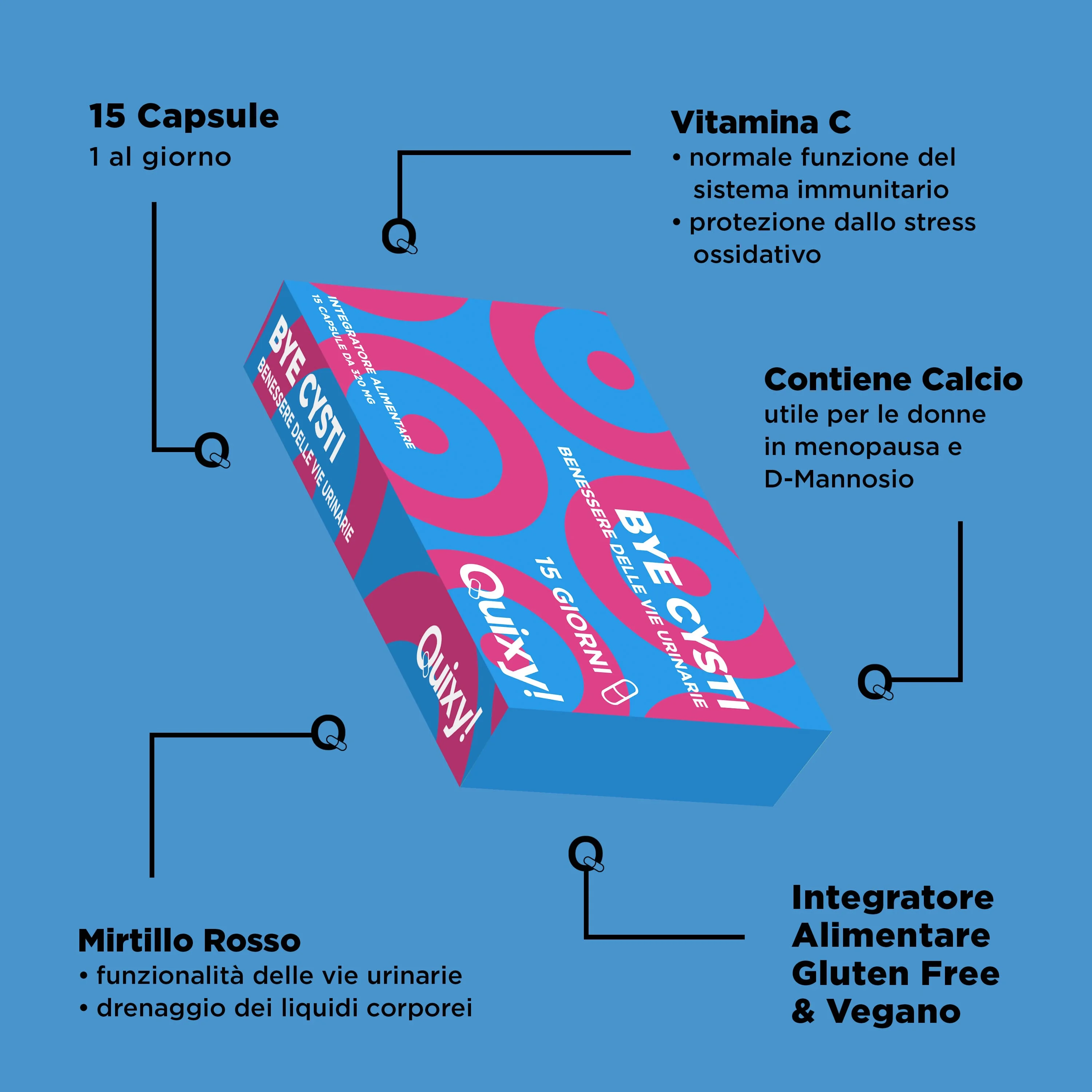 Ec Quixy Bye Cisty 15Cps Benessere Vie Urinarie