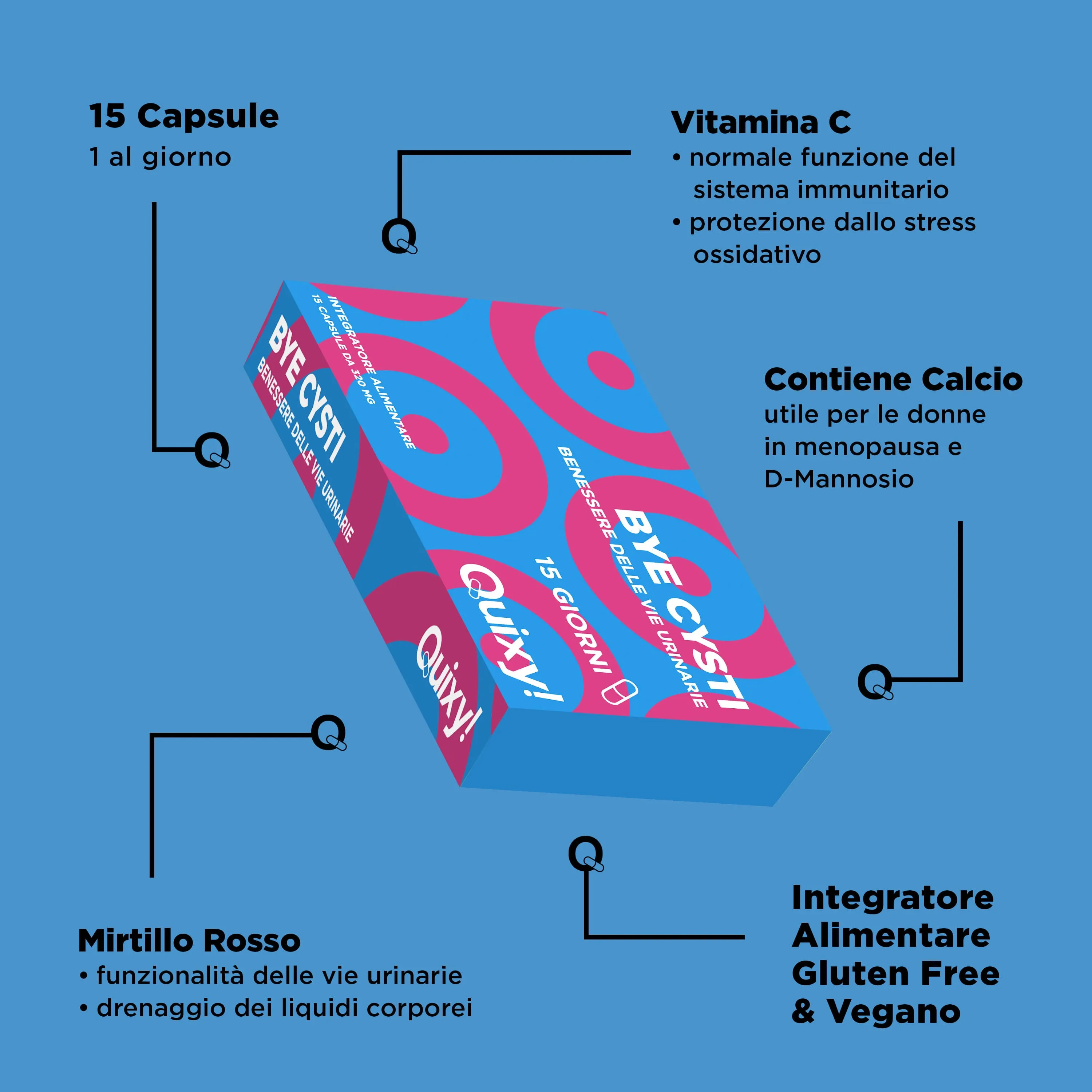 Ec Quixy Bye Cisty 15Cps Benessere Vie Urinarie