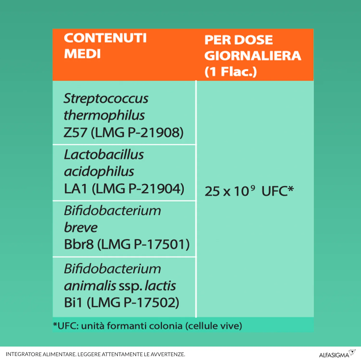 Yovis 10 Flaconcini da 10 ml Integratore di Fermenti Lattici Vivi
