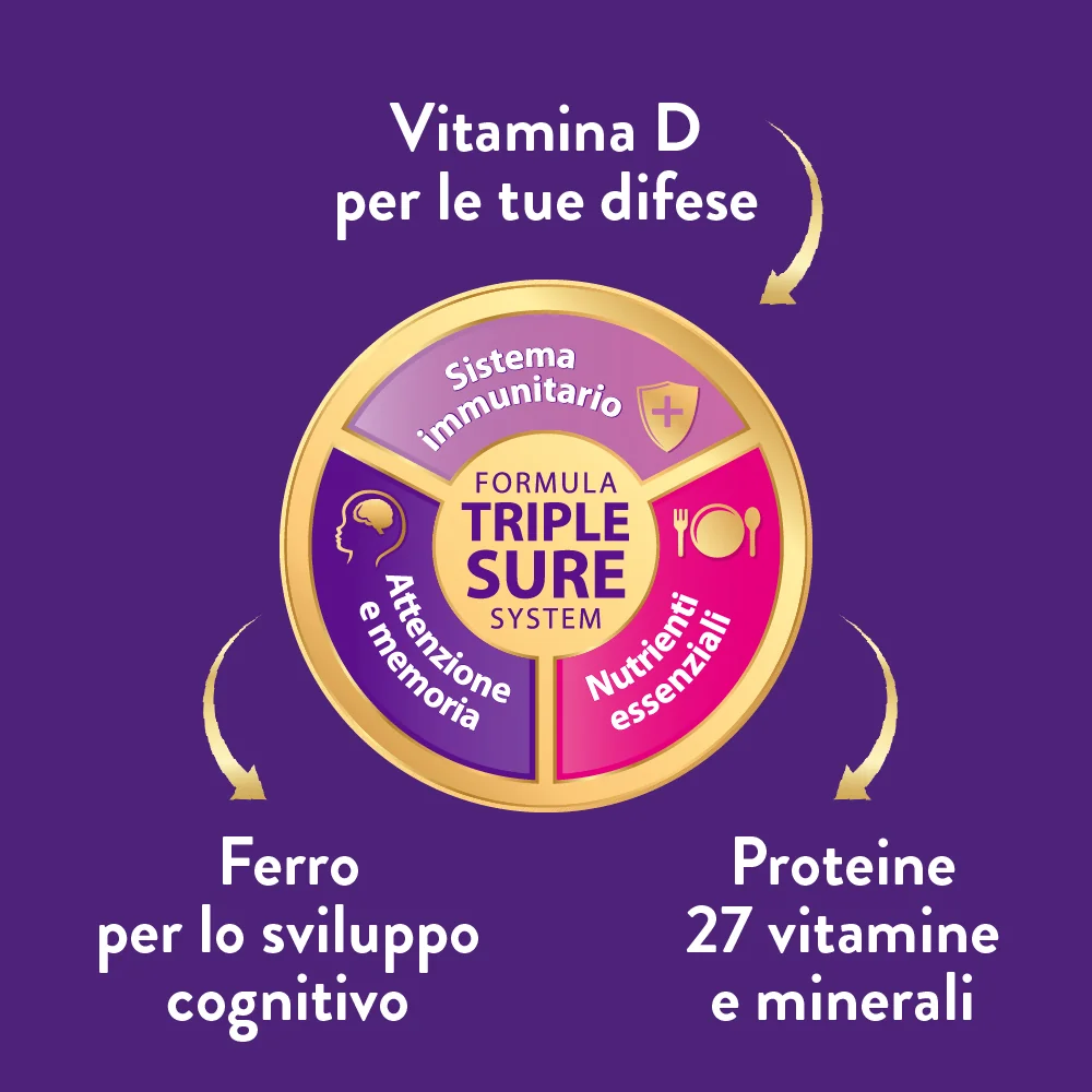 Pediasure Crescita E Sviluppo Integratore Multivitaminico Per Bambini Formato 850g Gusto Cioccolato Integratore per la Crescita