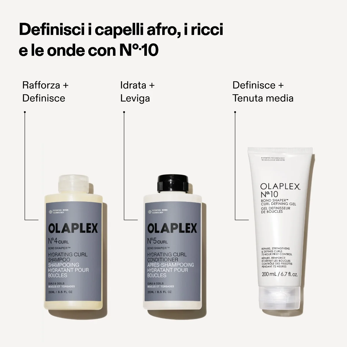Olaplex No.5 Curl Bond Shaper Hydrating Conditioner