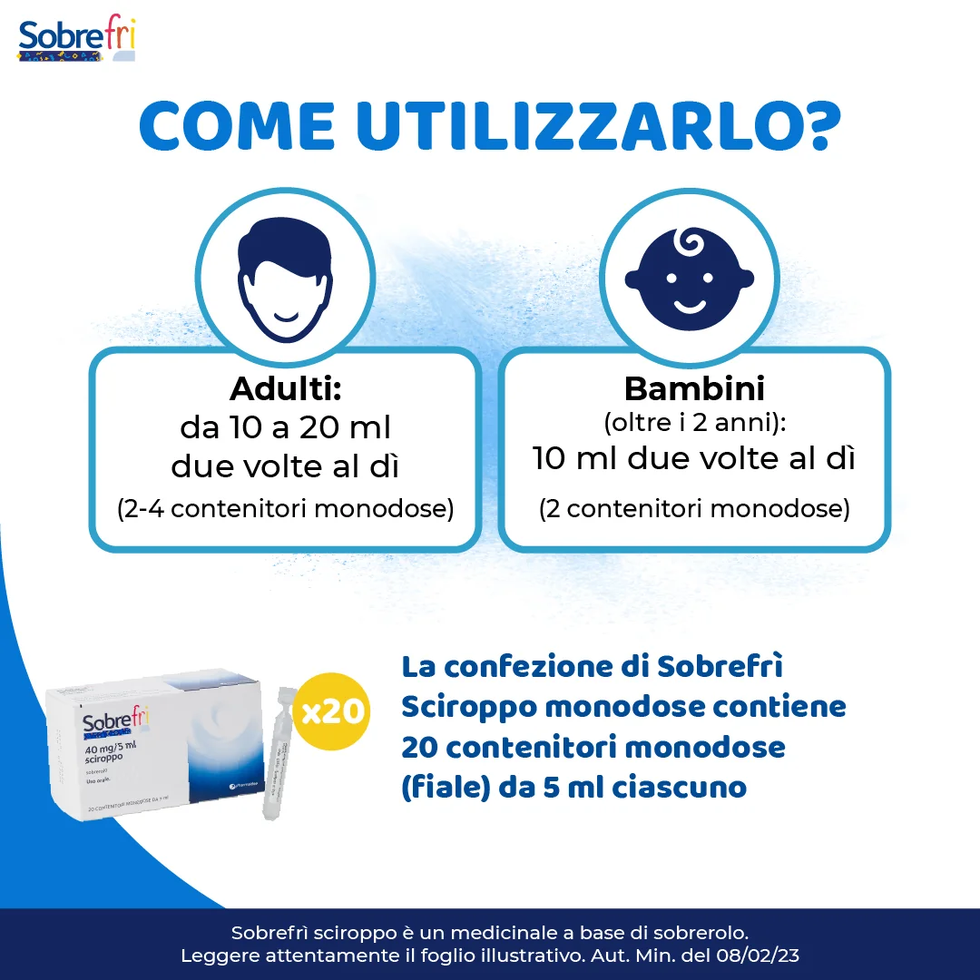 Sobrefri Sciroppo Mucolitico Tosse Grassa 2 Anni+ 20 Flaconcini 40 Mg/5 Ml SENZA ZUCCHERO