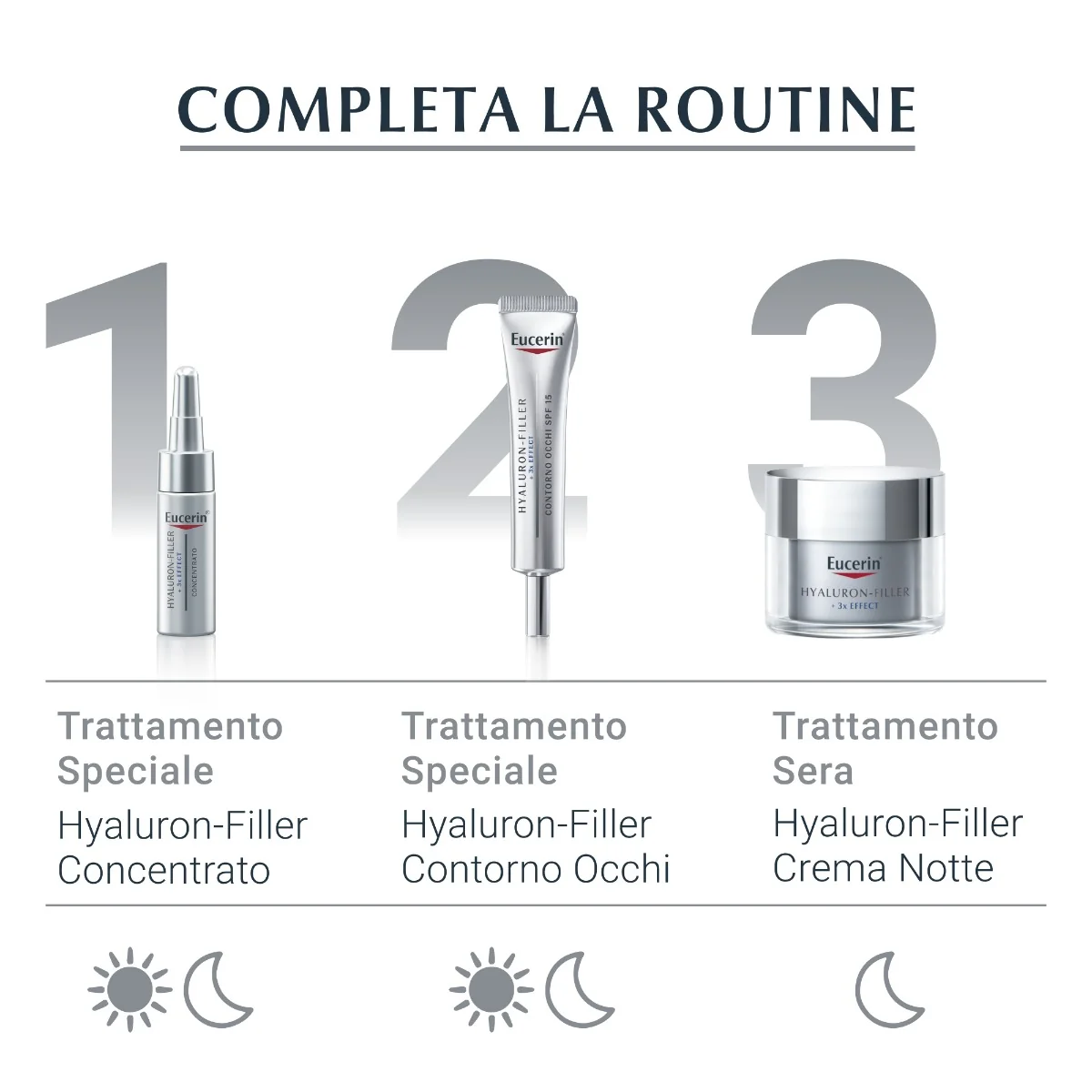Eucerin Hyaluron Filler 50 ml Crema Pelli Normali e Miste