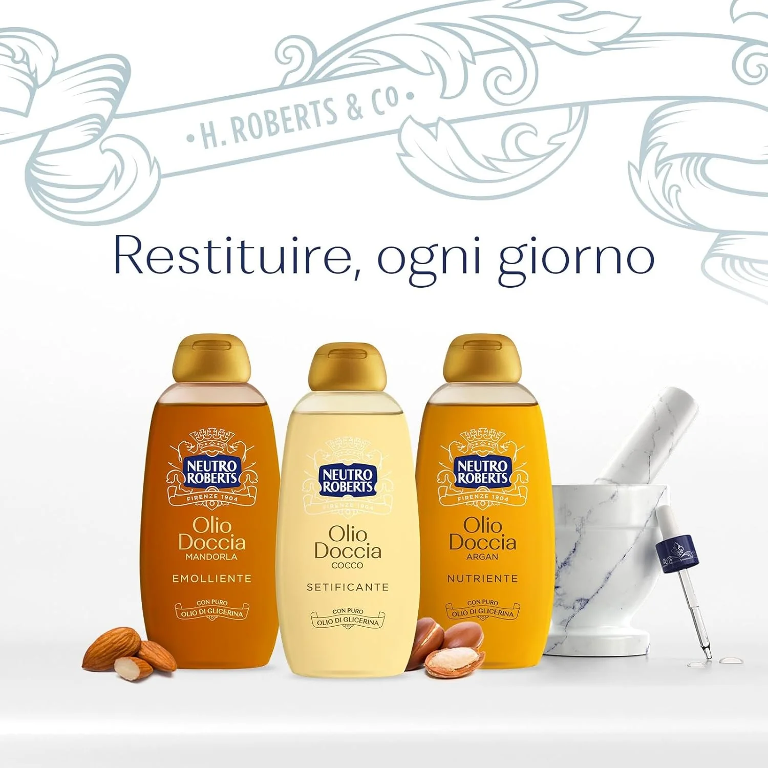 Neutro Roberts Docciaschiuma Oil Argan 250 ml Nutrimento Intenso