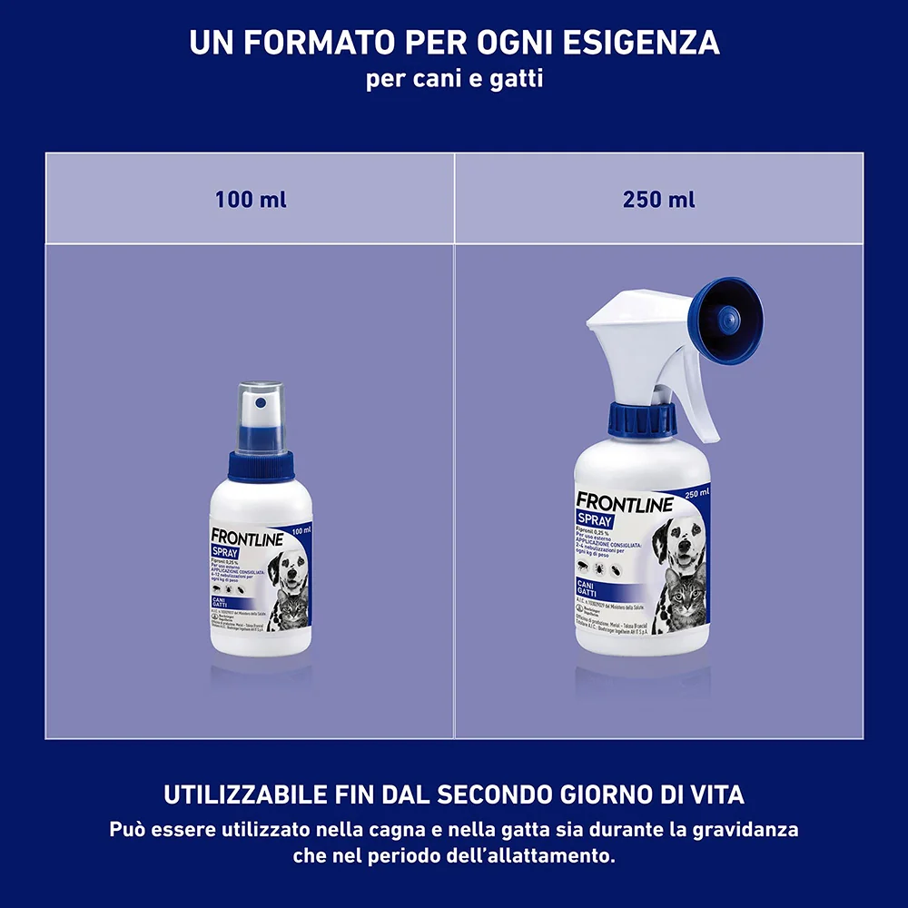 Frontline Spray Protegge Cani E Gatti Da Pulci, Zecche E Pidocchi (250Ml)