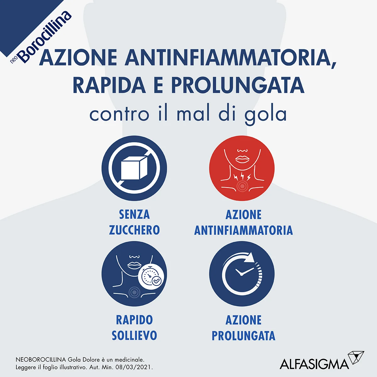 Neo Borocillina Gola Dolore 8,75 mg Limone e Miele 16 Pastiglie Senza Zucchero