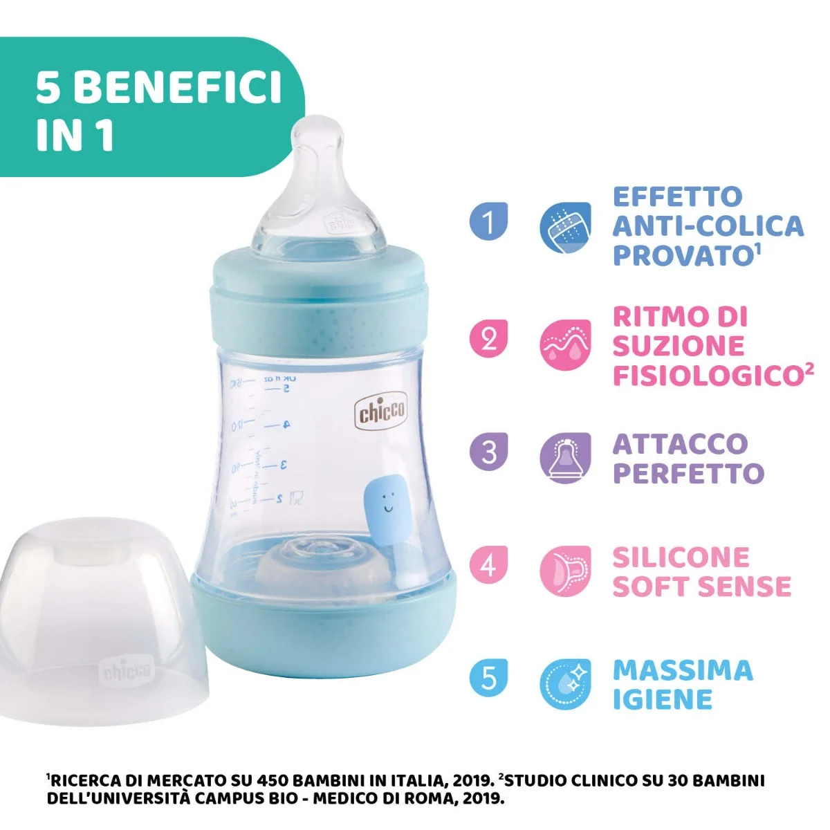 Chicco Biberon Perfect5 Azz 150Ml Sil 1Foro