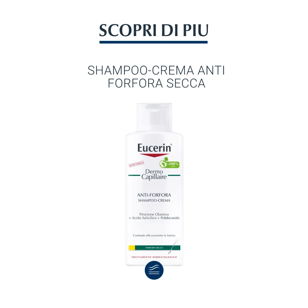 Eucerin DermoCapillaire Shampoo Gel Antiforfora 250 ml Forfora Grassa