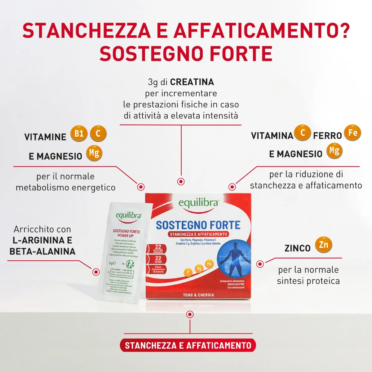 Equilibra Sostegno Forte 22 Bustine Integratore contro Stanchezza e Affaticamento