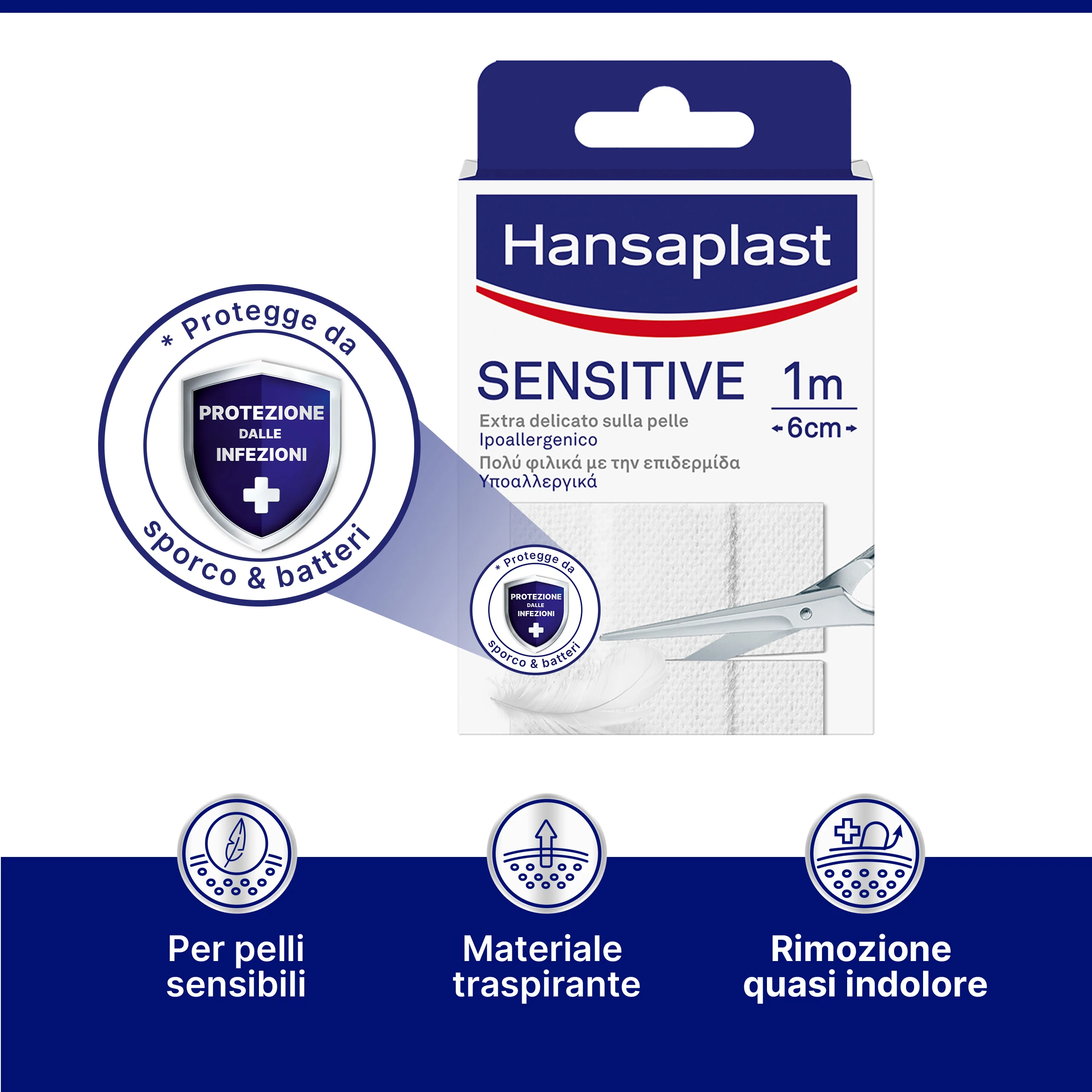 Hansaplast Striscia Sensitive Elevata Tollerabilità Cutanea