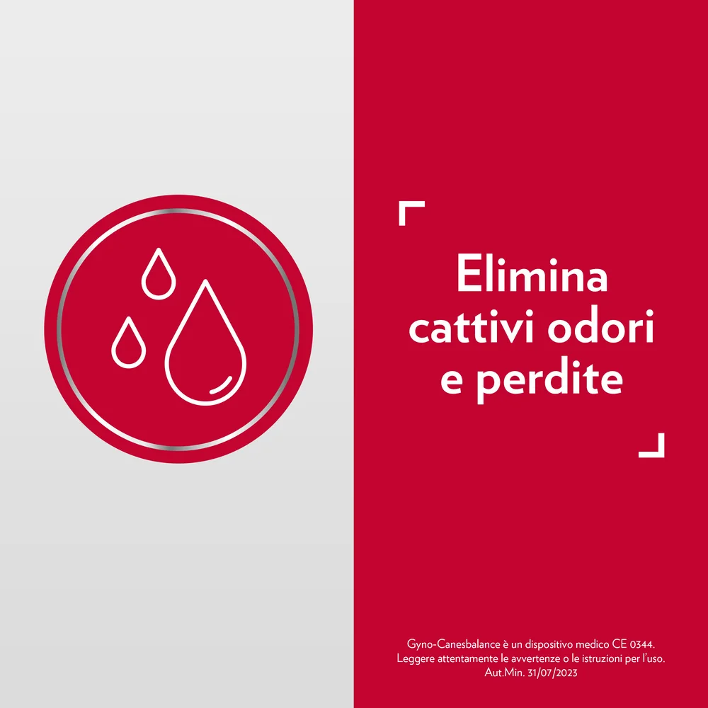 Gyno-Canesbalance Gel 7 Applicatori Monouso Vaginosi Batterica
