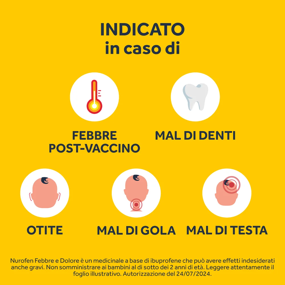 Nurofen Febbre e Dolore Bambini 200 mg/5 ml Ibuprofene Sospensione Orale Fragola 100 ml Bambini e Adulti