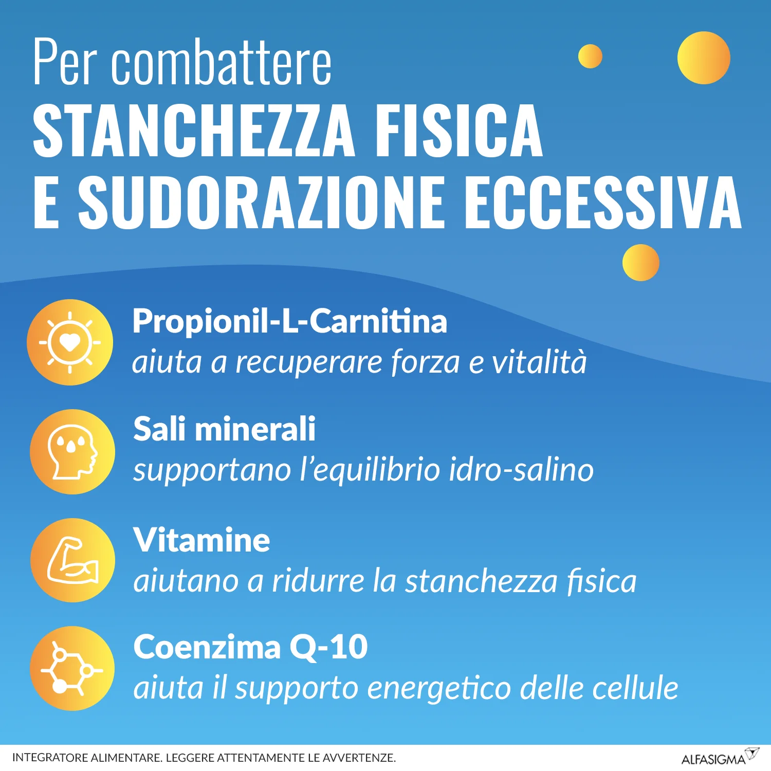 Alfasigma Carnidyn Fast 20 Bustine Integratore Magnesio Potassio e Carnitina