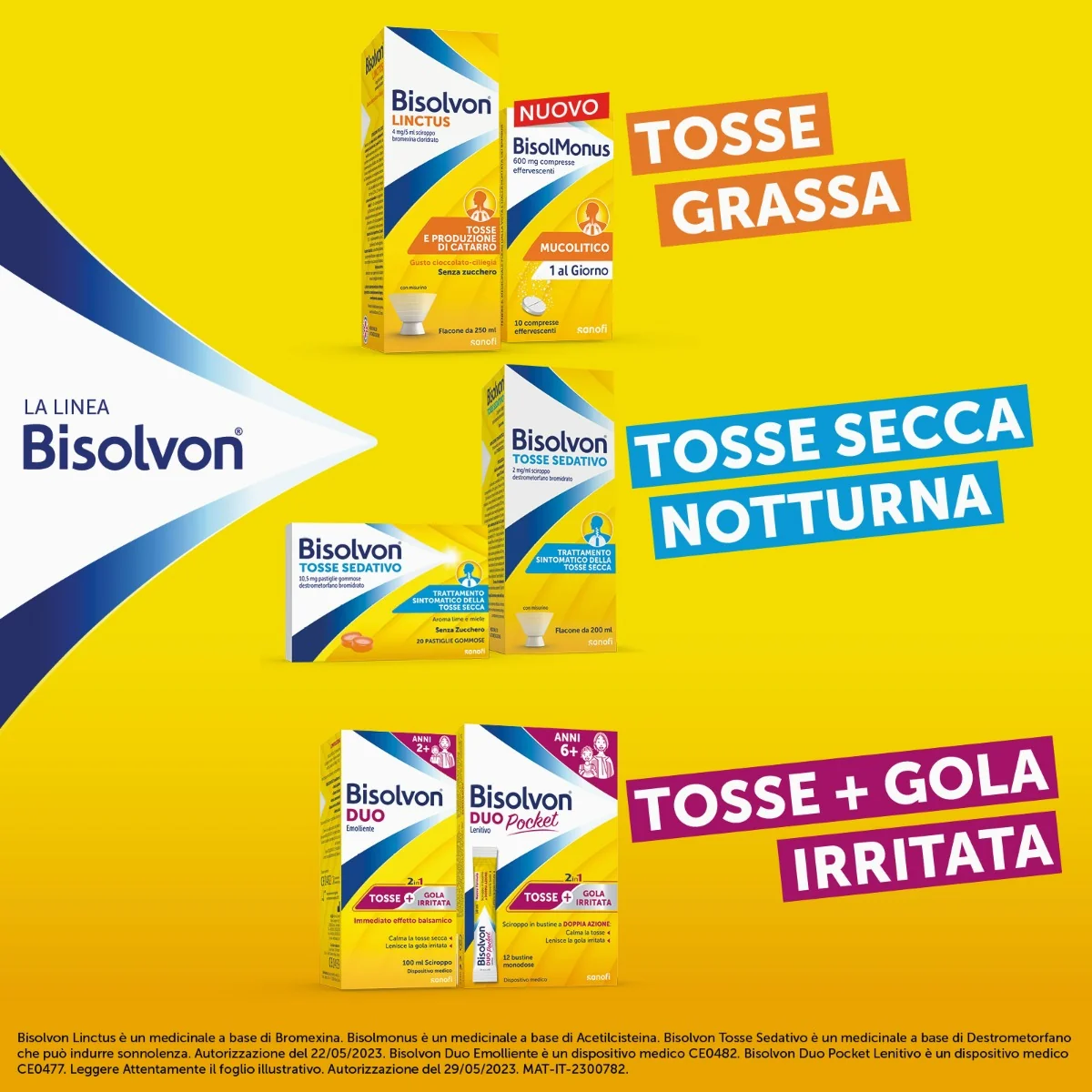 Bisolvon Tosse Sedativo Sciroppo 2 mg/ml 200 ml Tosse Secca