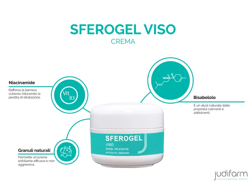 Sferogel Viso Scrub Idratante 50 ml Azione Esfoliante Delicata