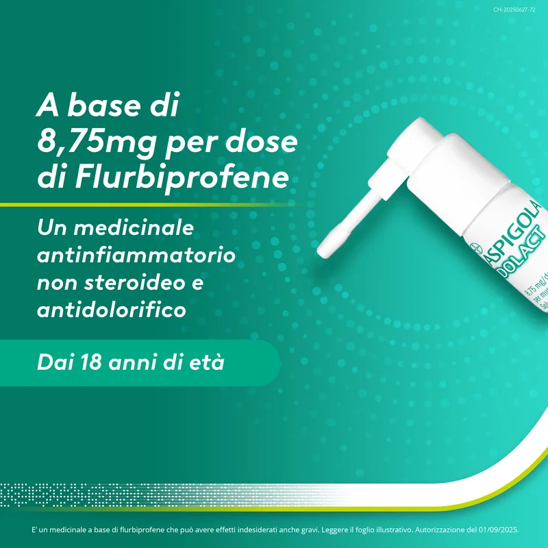 Aspigoladolact*Spray 15Ml