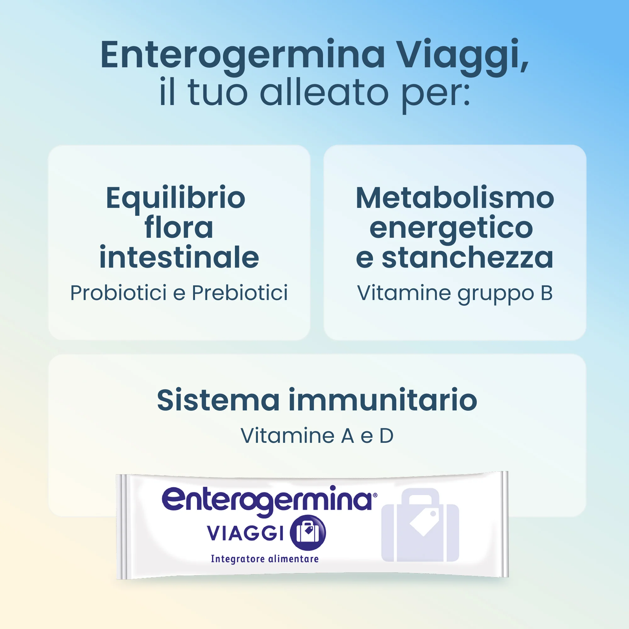 Enterogermina Viaggi Integratore Fermenti Lattici 12 Bustine Senza Acqua