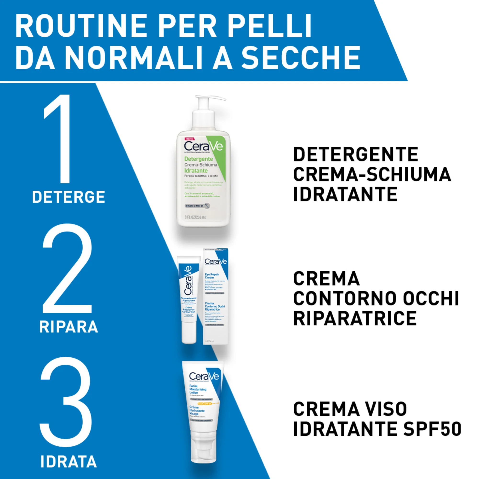 Cerave Crema Viso con SPF50 50 Ml Idratante con protezione solare per uso quotidiano