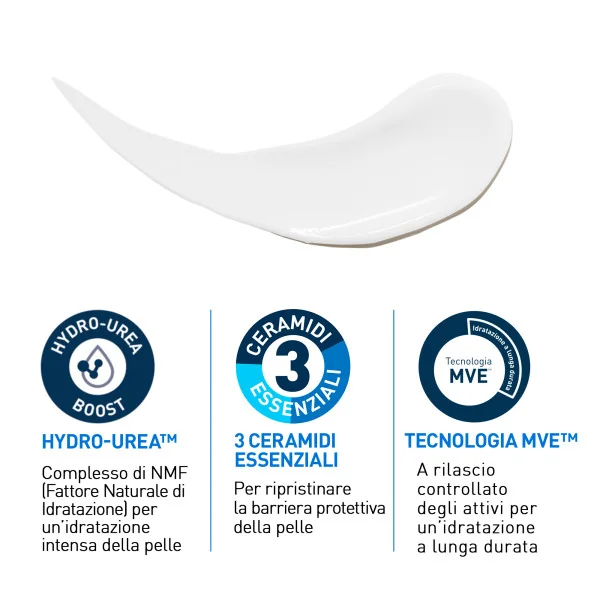 Cerave Lozione Idratante Intensiva 473 ml/16 Oz Per Pelli Molto Secche e Con Sensazione di Prurito