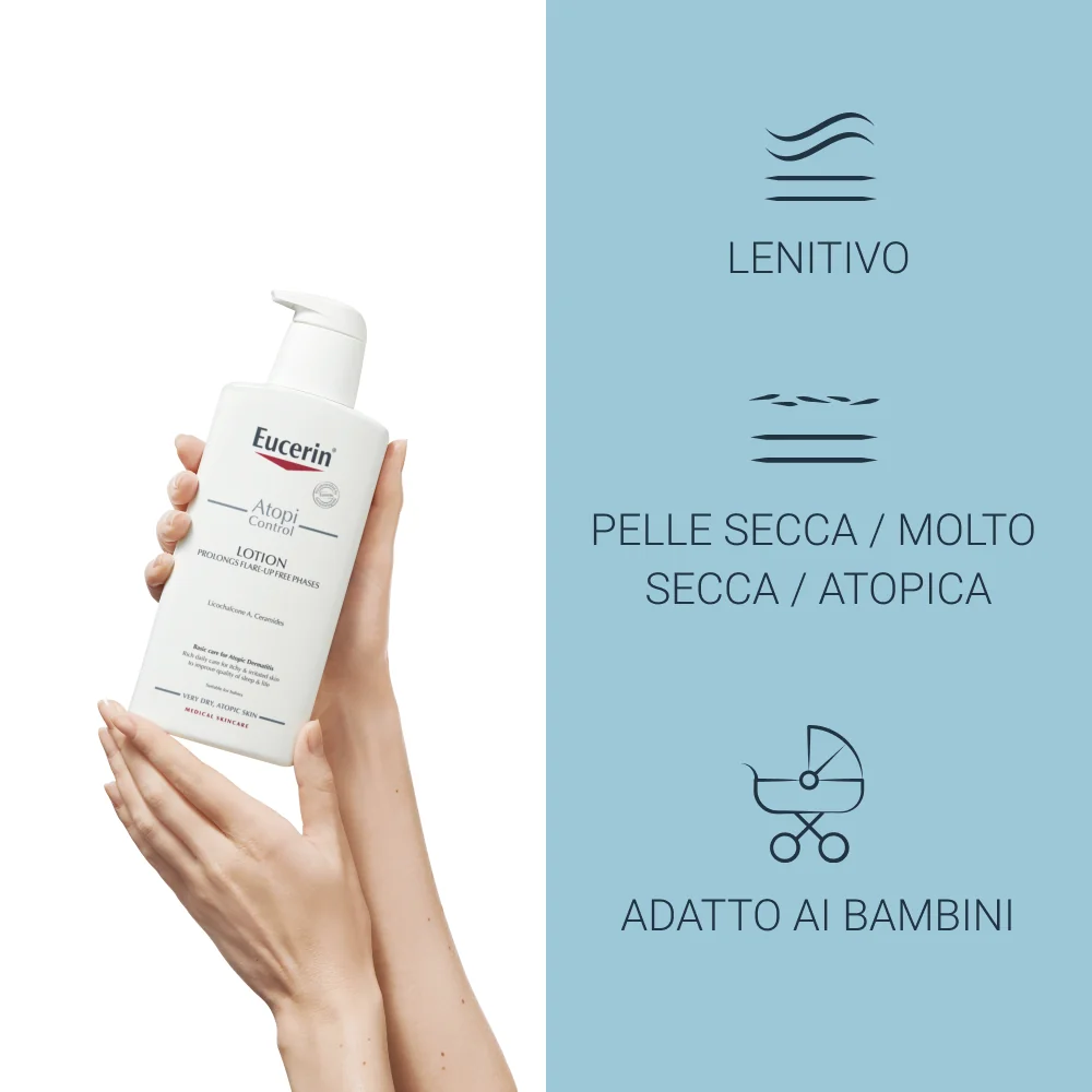 Eucerin AtopiControl Emulsione Corpo Pelle Atopica 400 ml Pelle Irritata, Incline al Prurito e Atopica