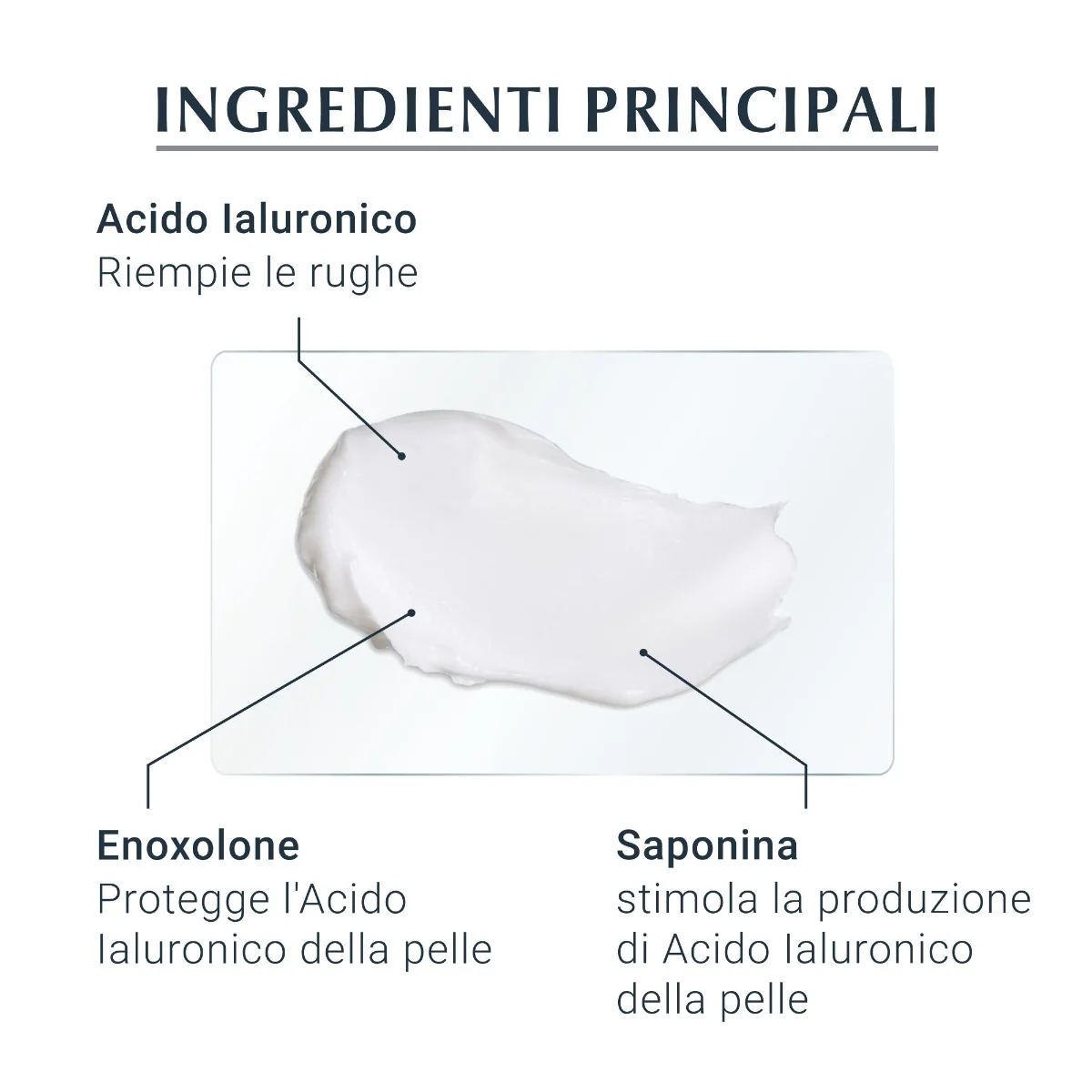 Eucerin Hyaluron Filler 50 ml Crema Pelli Normali e Miste