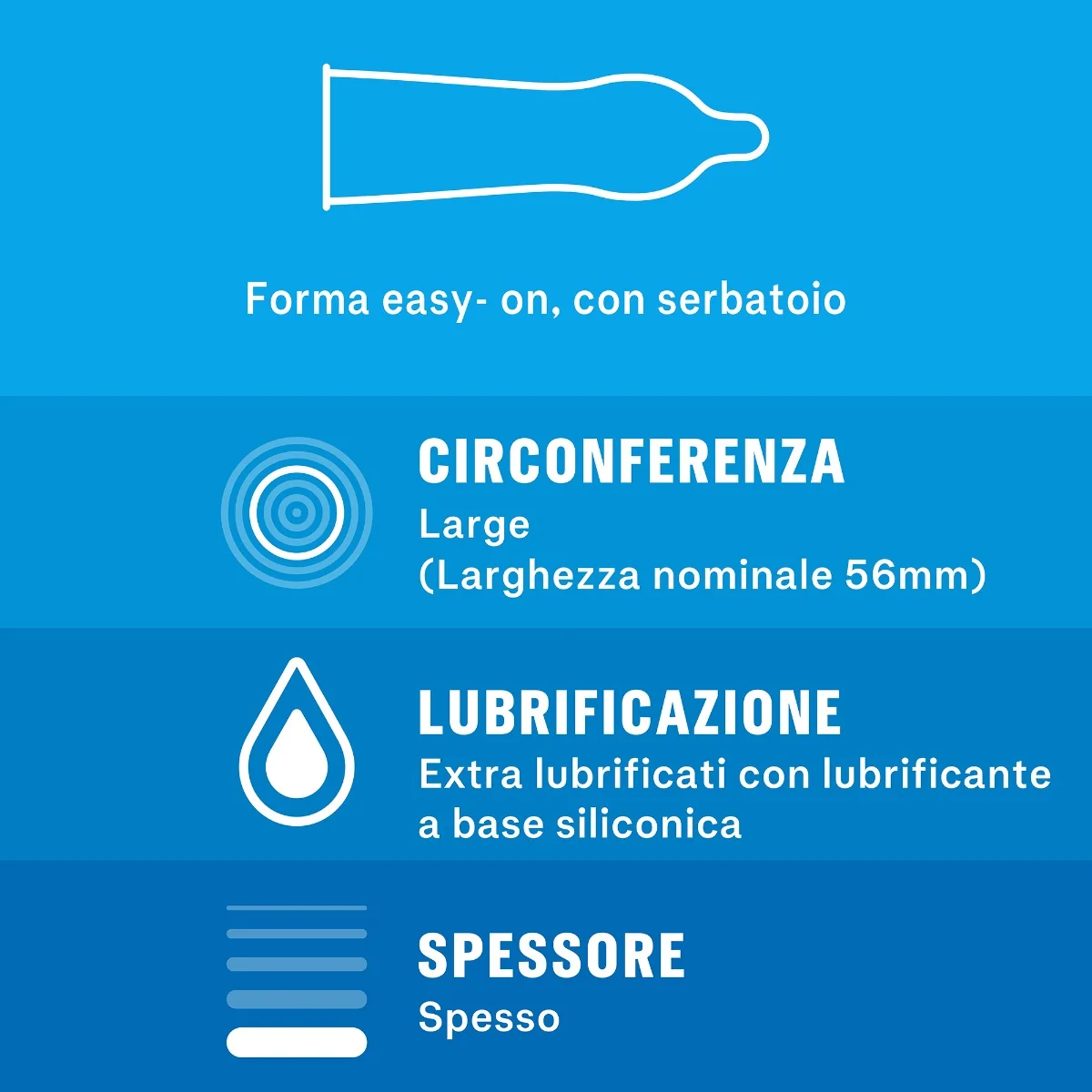 Durex Defensor Preservativi Lubrificati 12 Pezzi