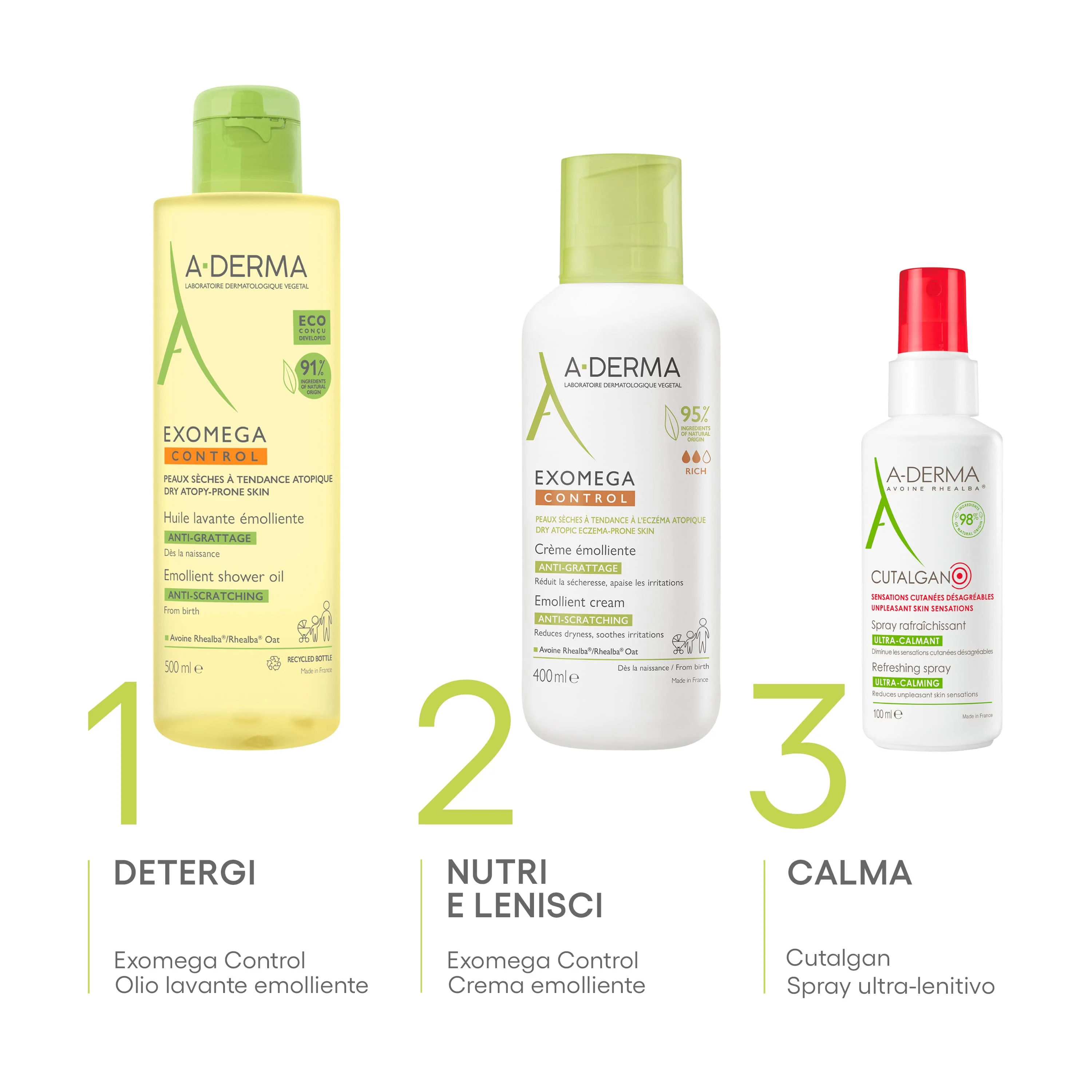 A-Derma Exomega Control Crema Emolliente Anti-grattage 400 ml Pelle Secca a Tendenza Atopica