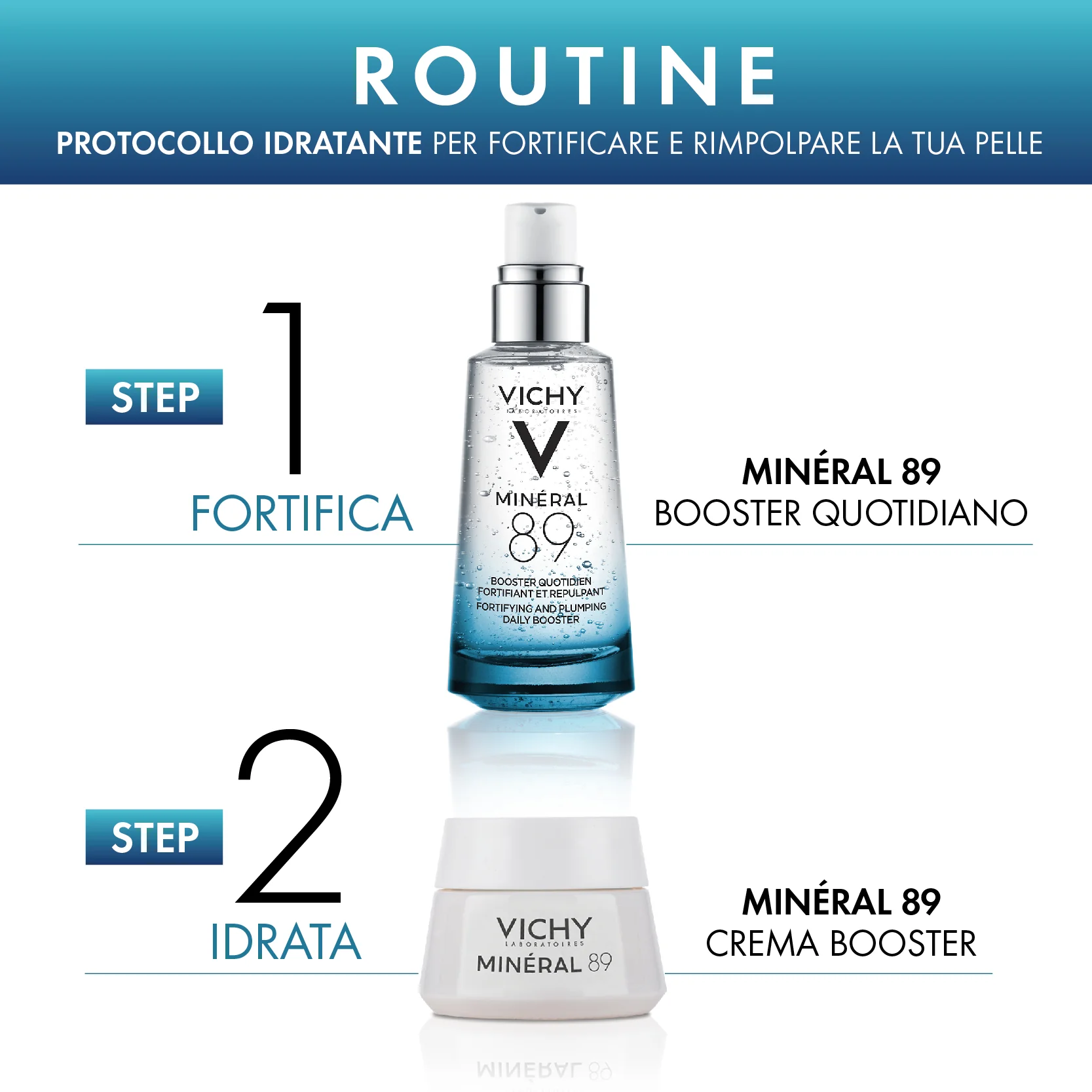 Vichy Cofanetto Mineral 89 Minéral 89 Booster Siero 50ml + Minéral 89 Crema 15ml