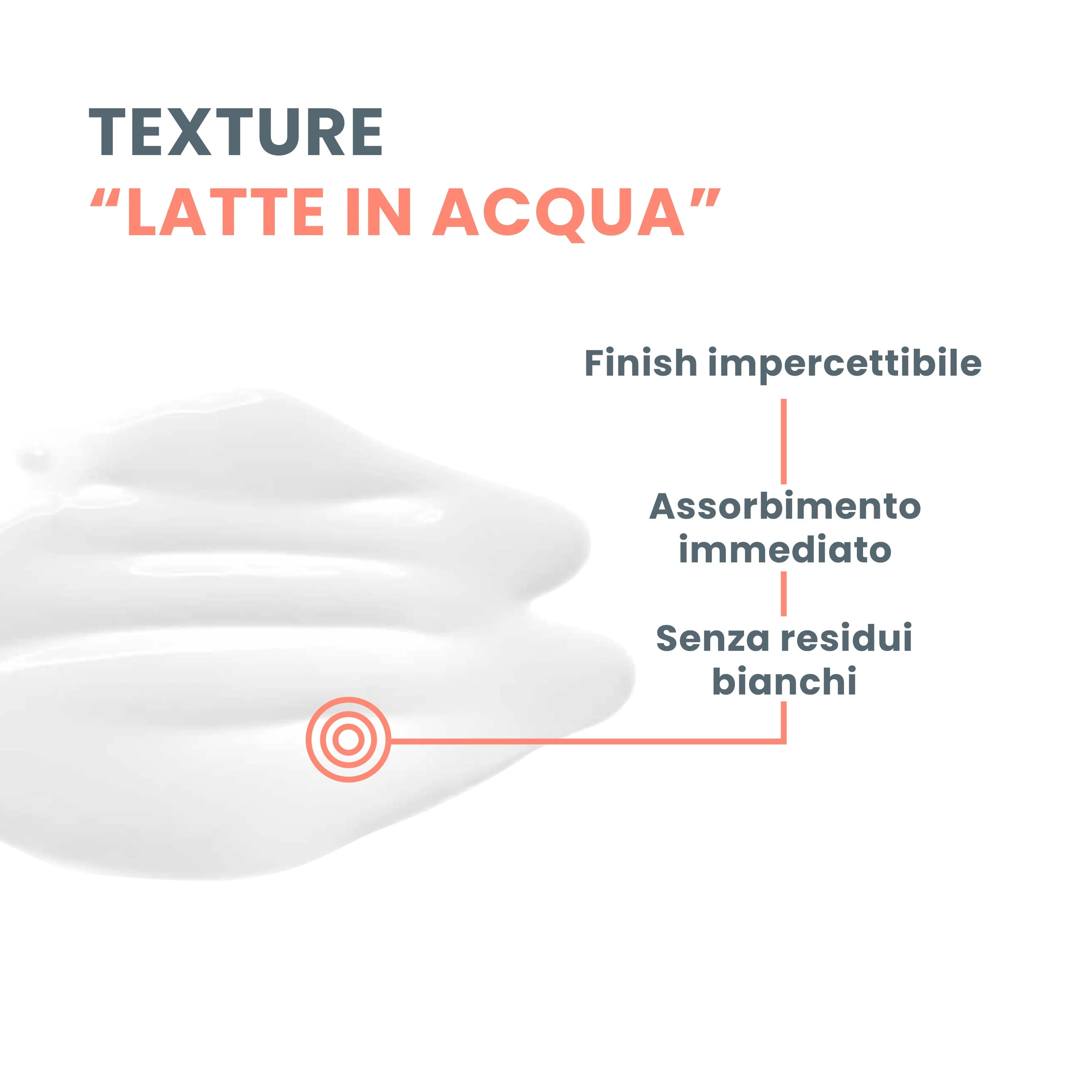 Avene Latte Solare SPF 50 250 ml Pelle Sensibile