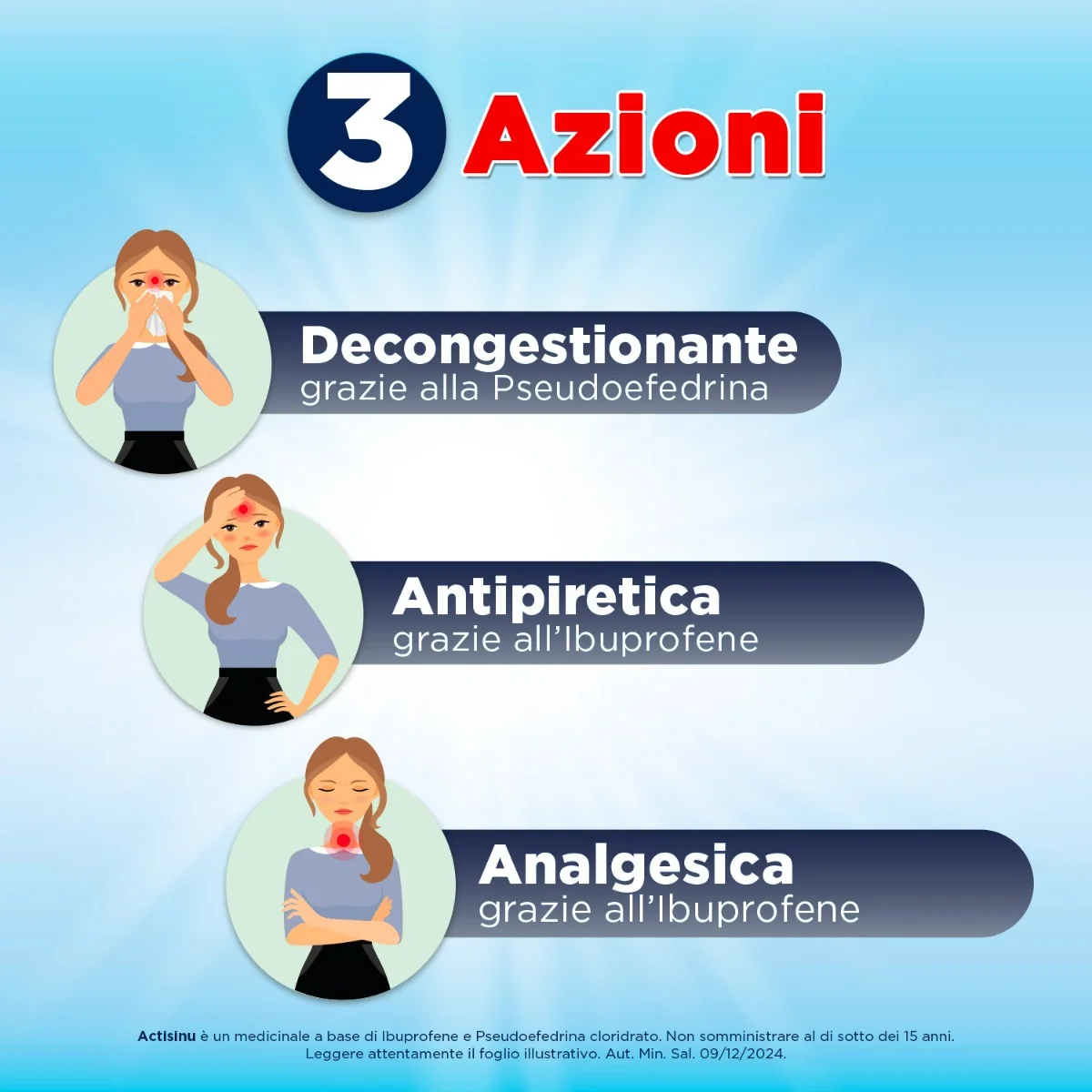 Actisinu 12 Compresse Rivestite 200 mg + 30 mg